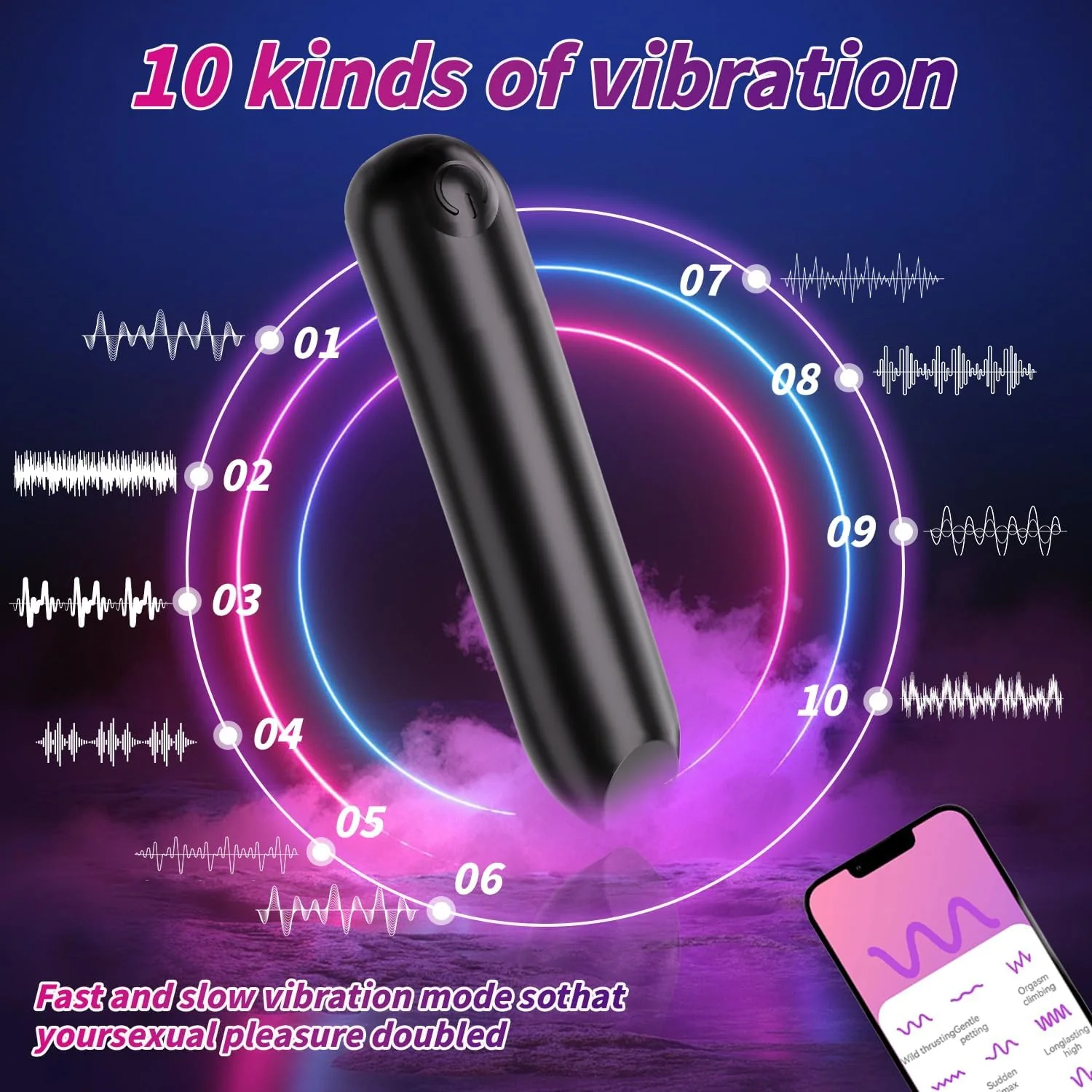 SyncWear App Remote Wearable Bullet Vibrator 10 Modes Quiet - Image 5