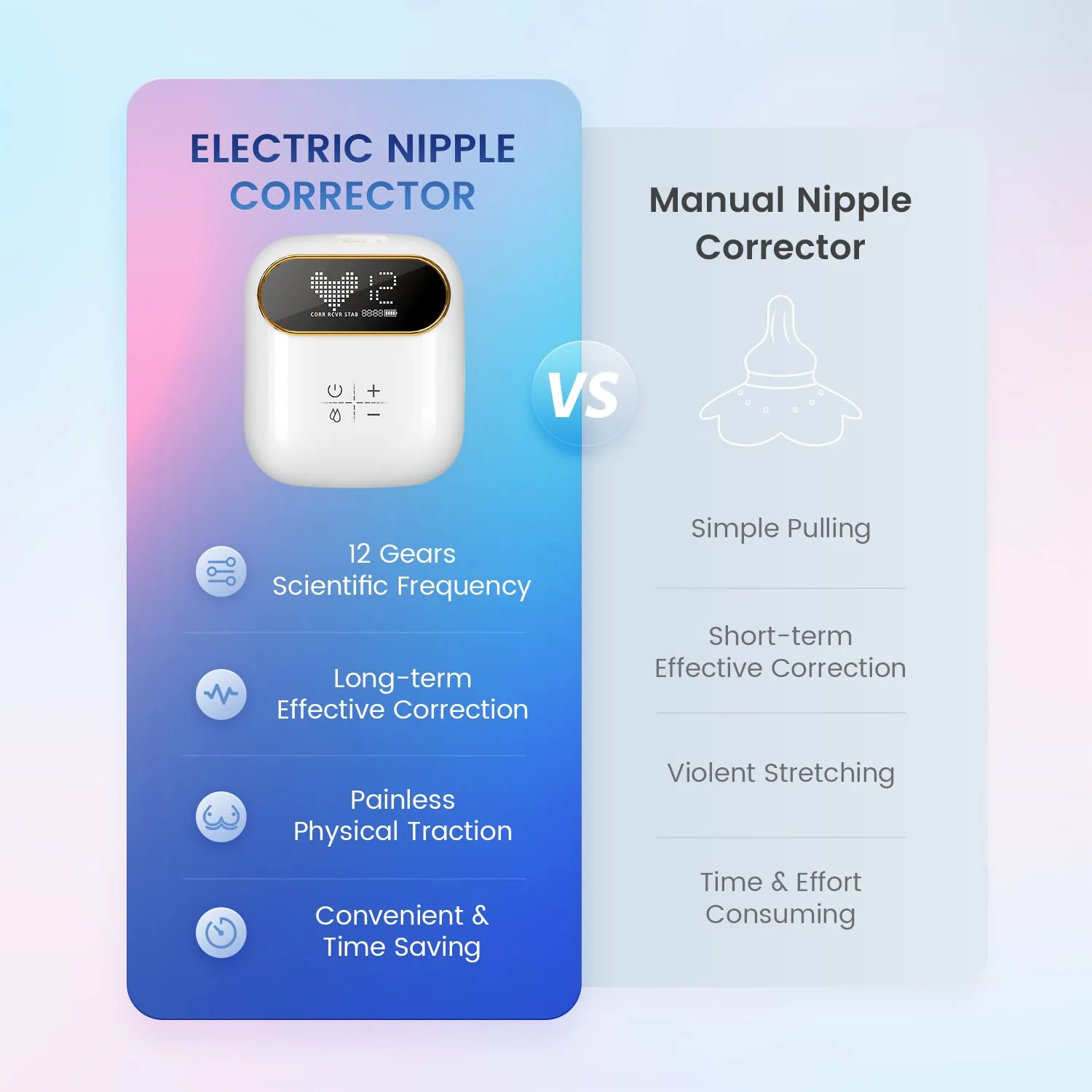 NipForm 12-Gear Electric Nipple Corrector - Image 7