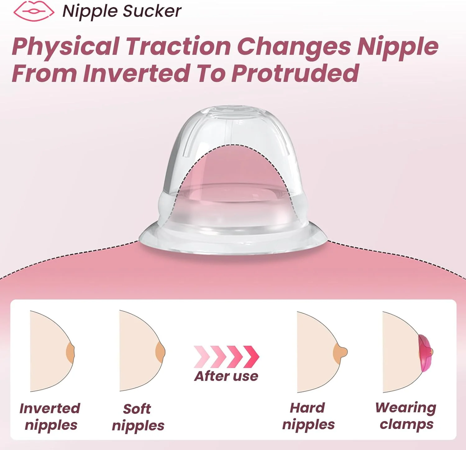 ContourFit Nipple Clamps + Sucker Set 10 Modes Remote - Image 2