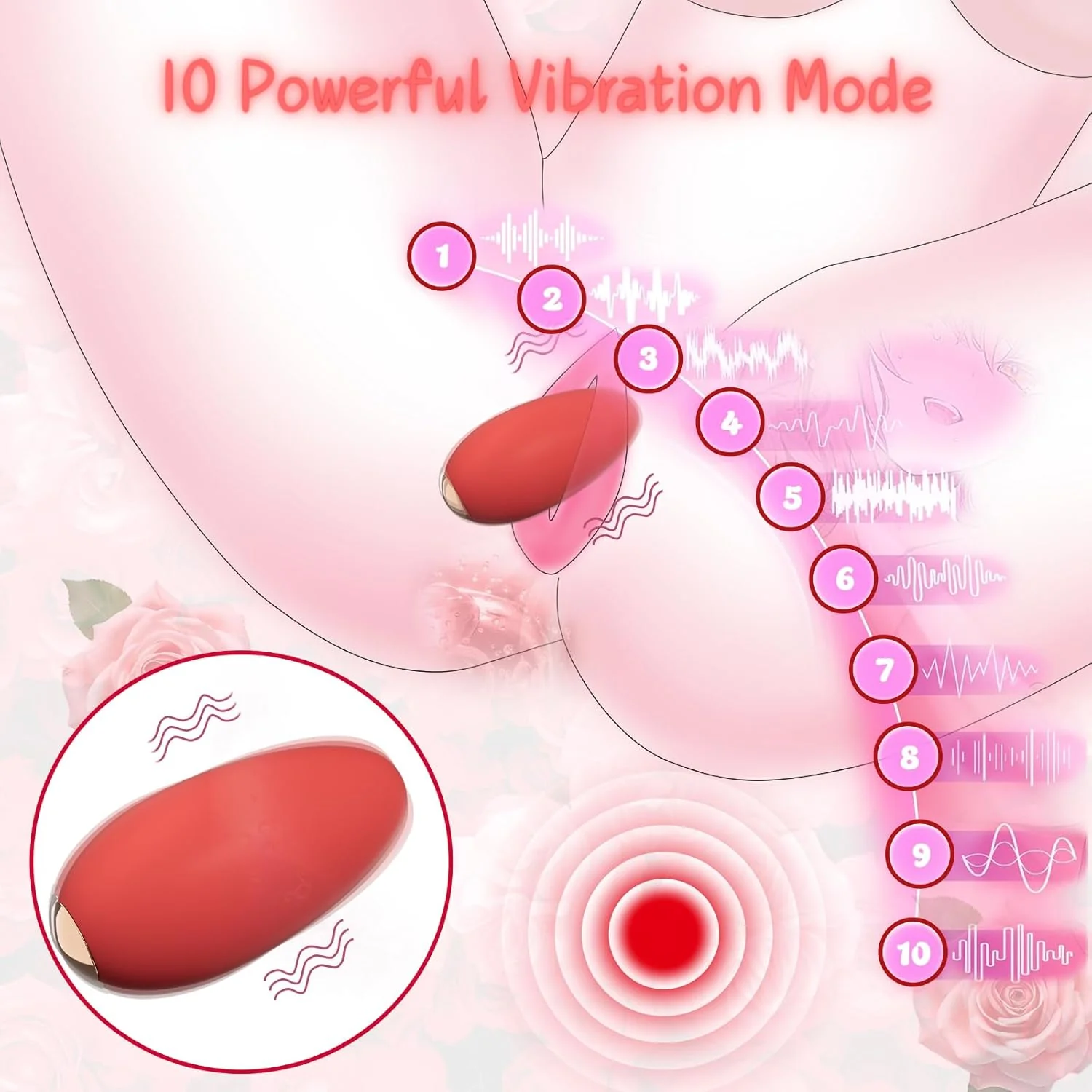 SilkGrip 10-Mode Vibrating Nipple Clamps – Waterproof - Image 3