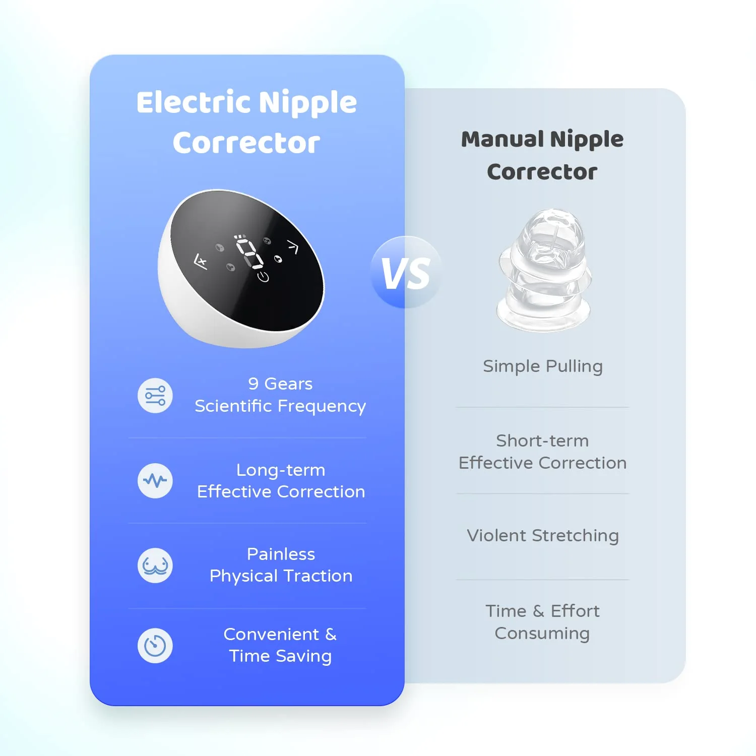 NipSculpt Electric Nipple Corrector - Image 6