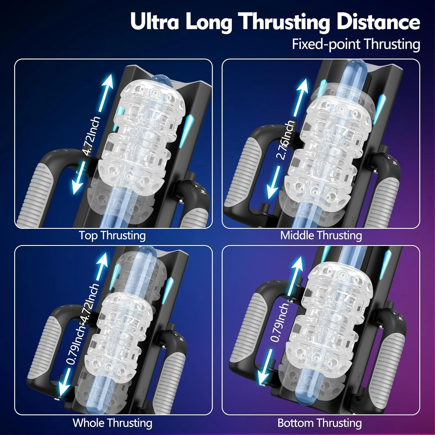 NovaThrive Hands-Free Male Stroker - Image 3