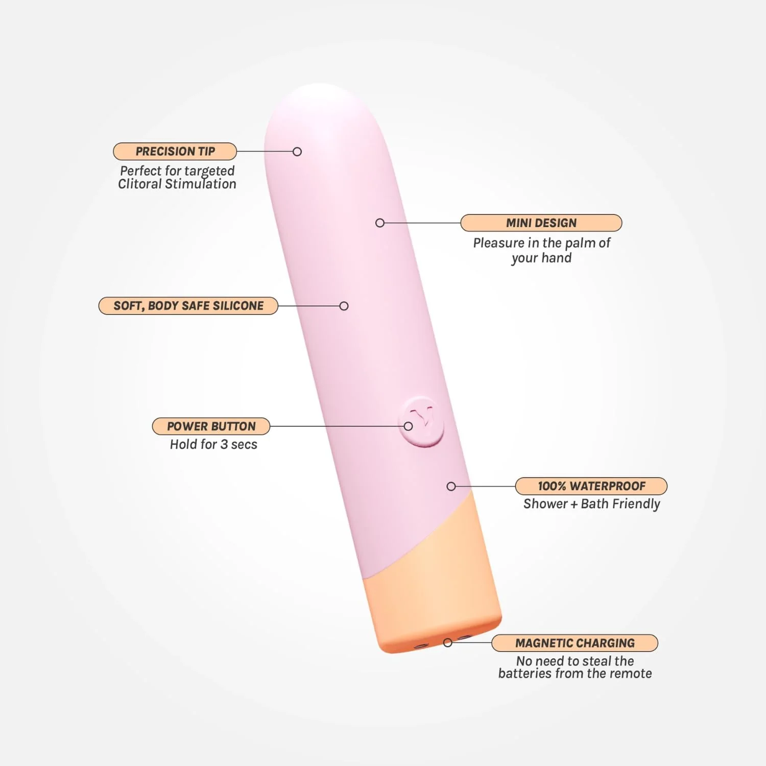PeachLuxe Mini Bullet Vibrator Waterproof Quiet Rechargeable - Image 2