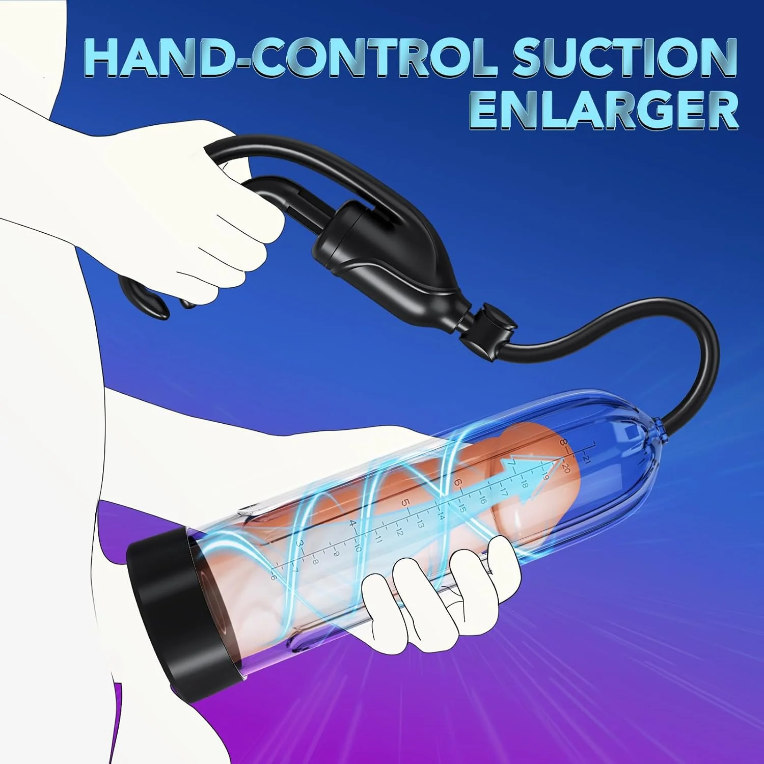 GripCore Manual Penis Pump with Rings & Sleeves - Image 2