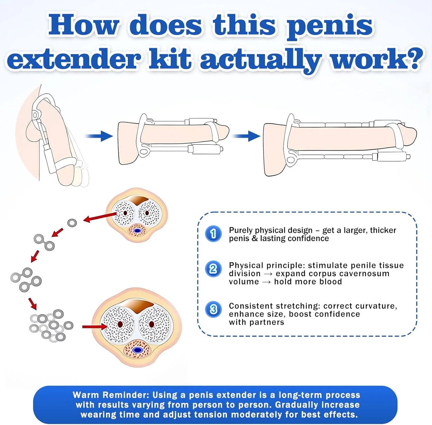 FlexionPro Penis Extender Adjustable Traction Device - Image 5