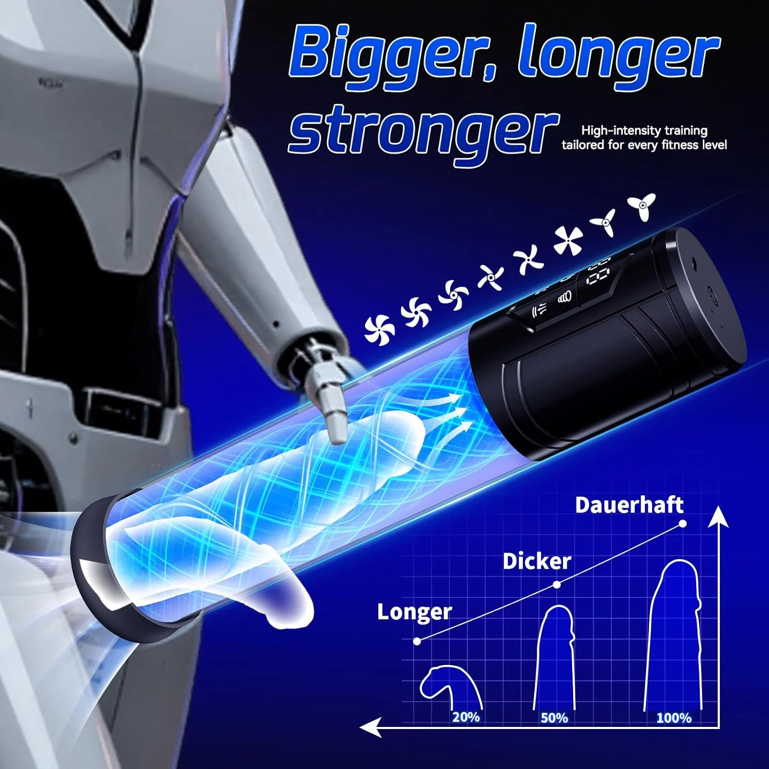 PowerRise Electric Penis Pump 8 Modes Kit - Image 2