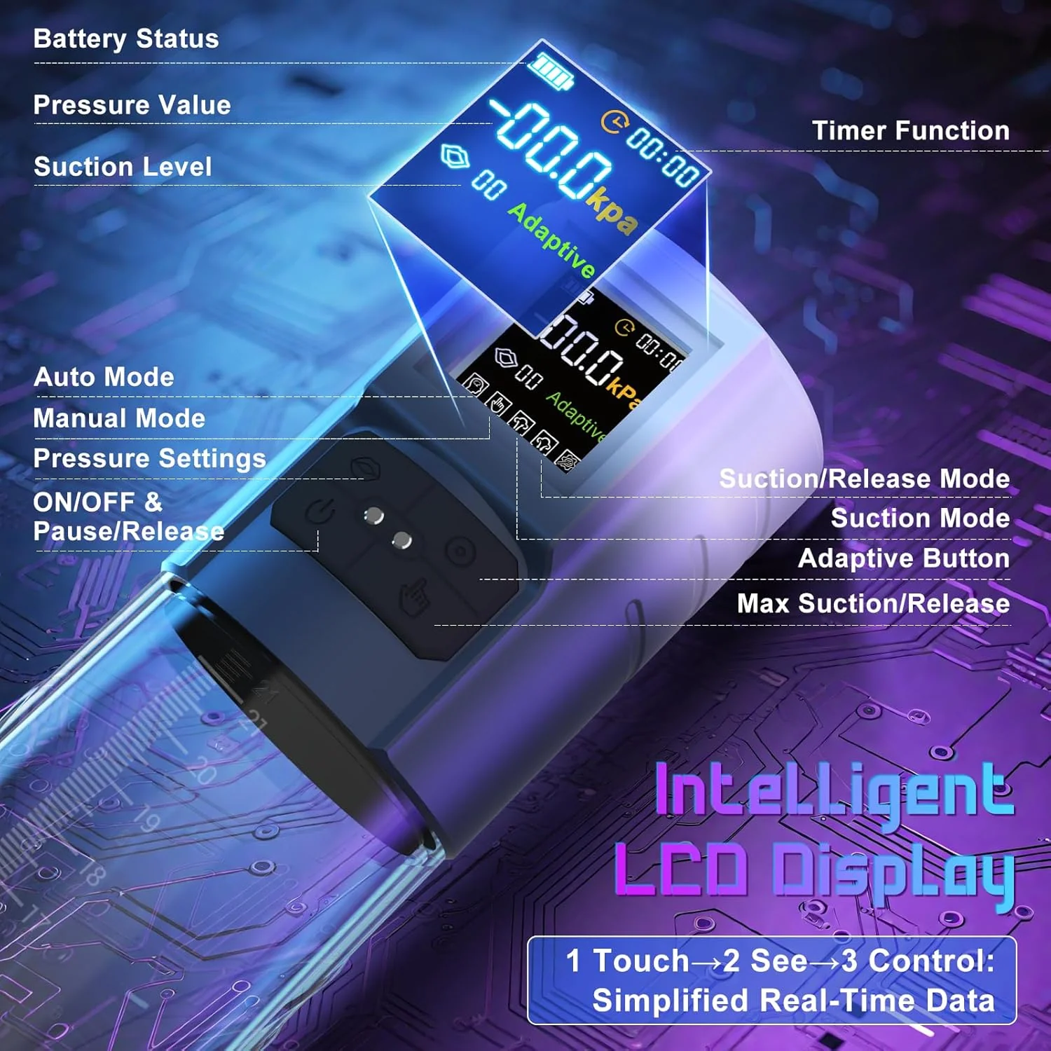 AdaptiX Penis Pump 6 Modes Adaptive LCD - Image 3