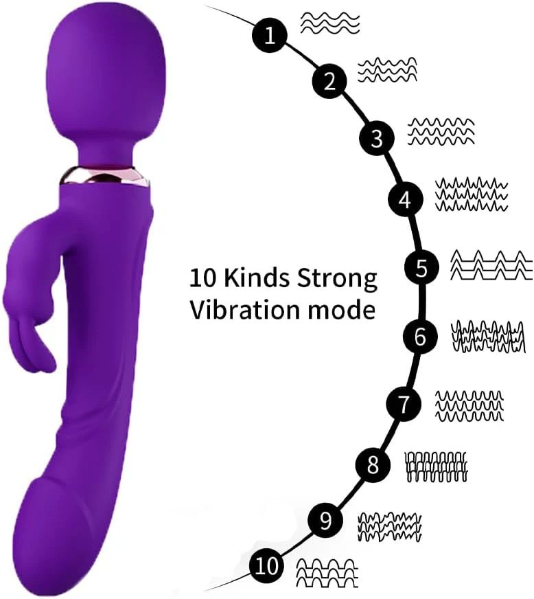 PhantomRipple Clitoral Rabbit Dildo Anal Vibrator - Image 4