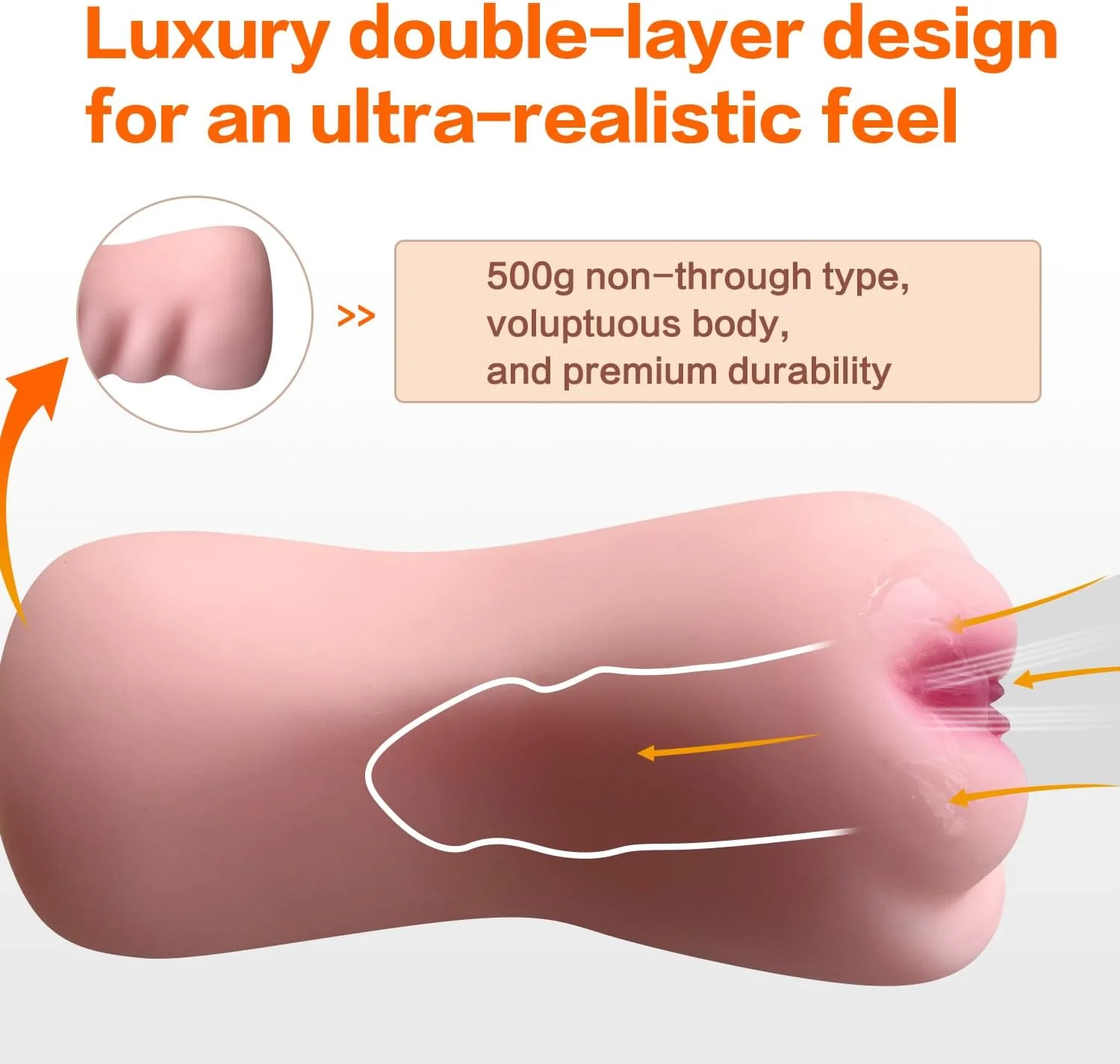 TightCore Realistic Pocket Pussy Male Masturbator 5D Tight Stroker - Image 2