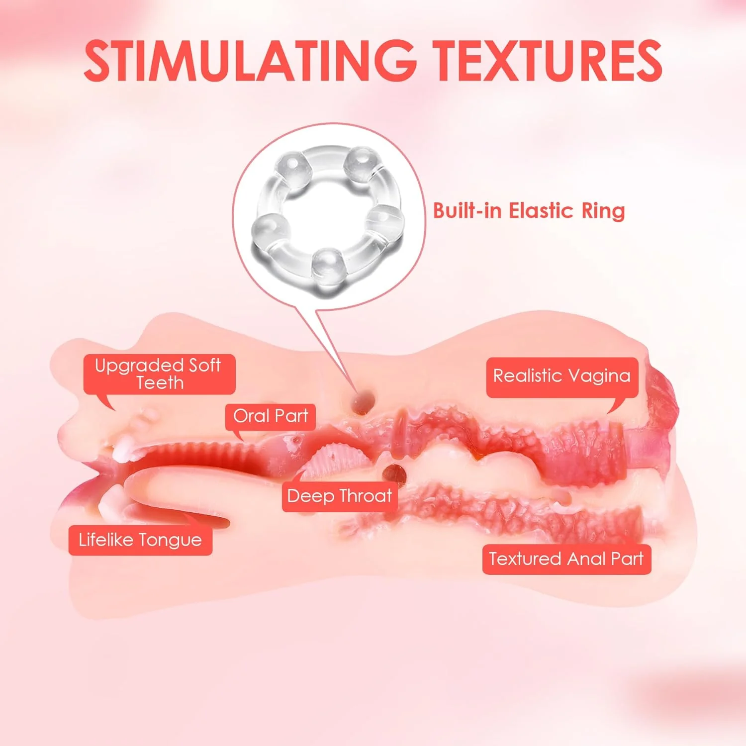 ThrustPocket Triple Stimulation Pocket Pussy Masturbator - Image 3