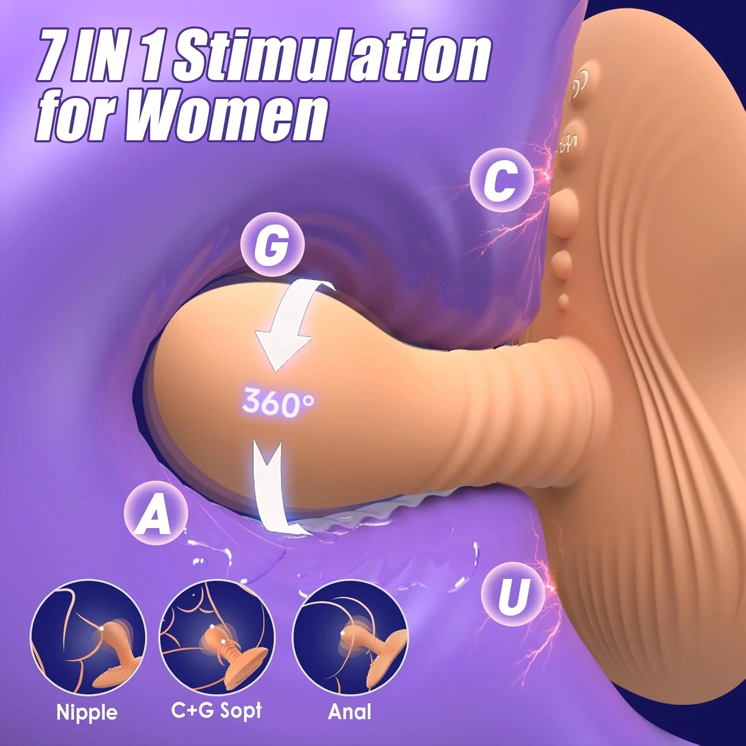 SpirionX Prostate Massager Rotating Ride-On Vibrator - Image 4