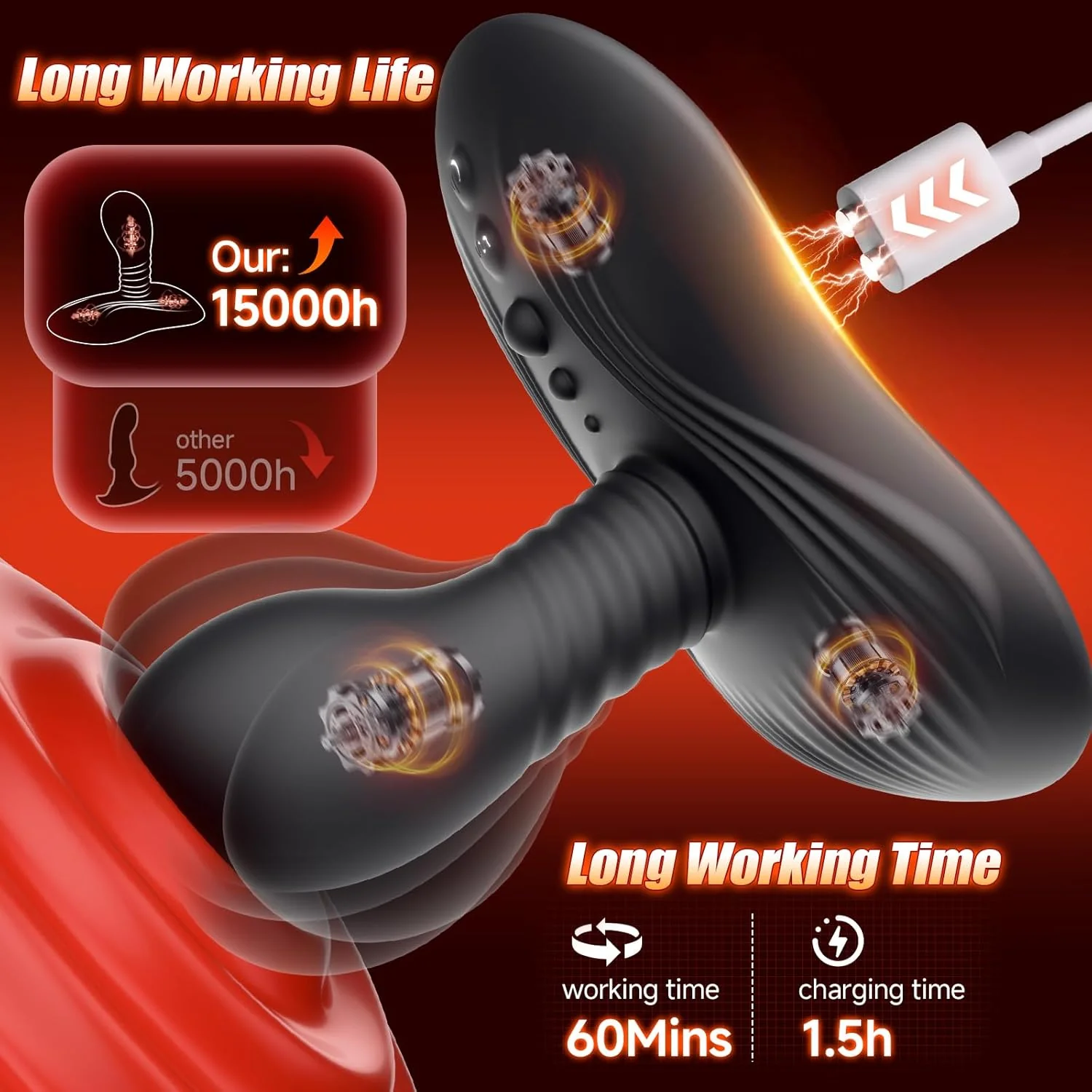 RotyX Prostate Massager Rotating Vibrator Ride Plug - Image 8