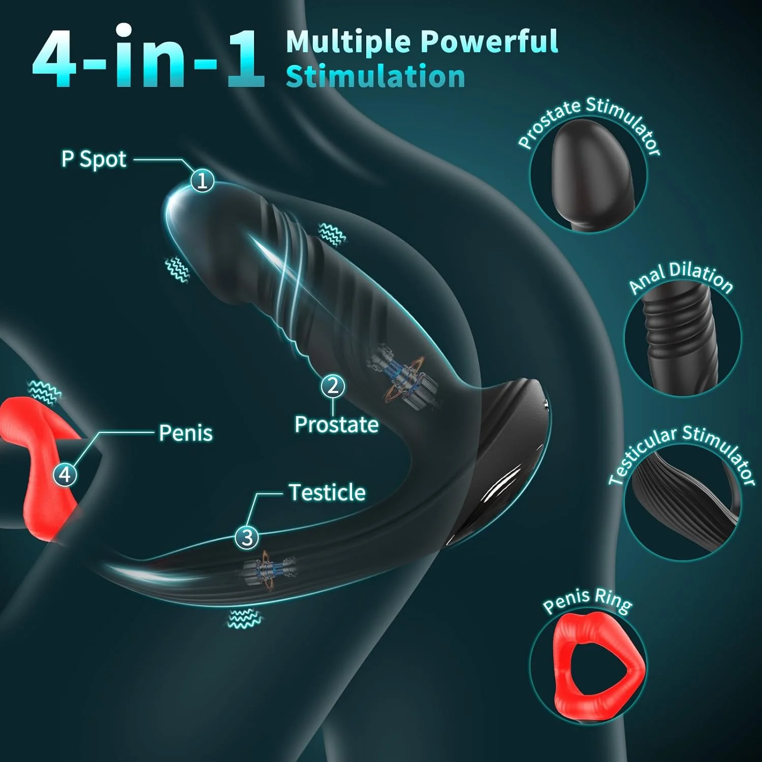 DualThrust Prostate Massager Cock Ring App 9+9 Modes - Image 2