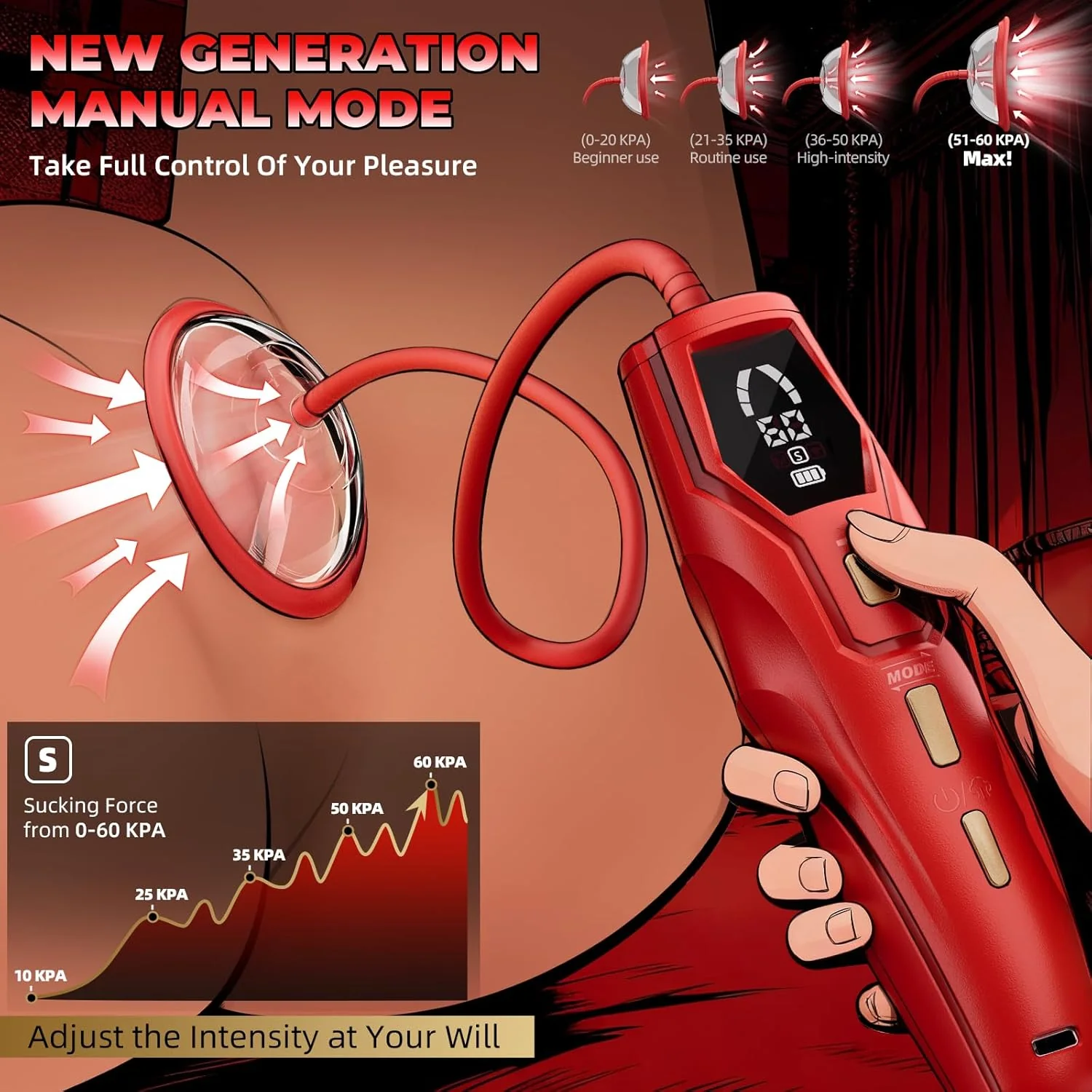 NoctyraX Electric Pussy Pump Digital 5 Cups - Image 3
