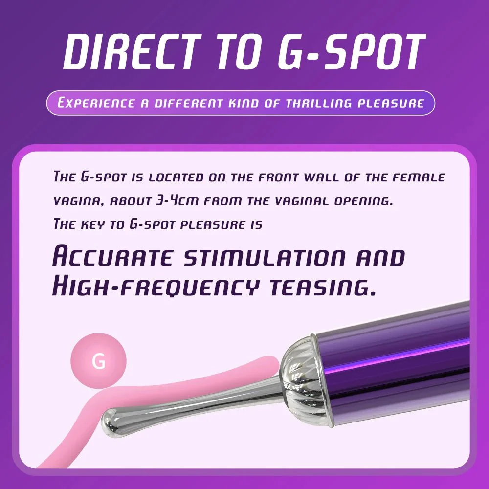 RapidPulse 10 Mode G-Spot Precision Vibrator - Image 4