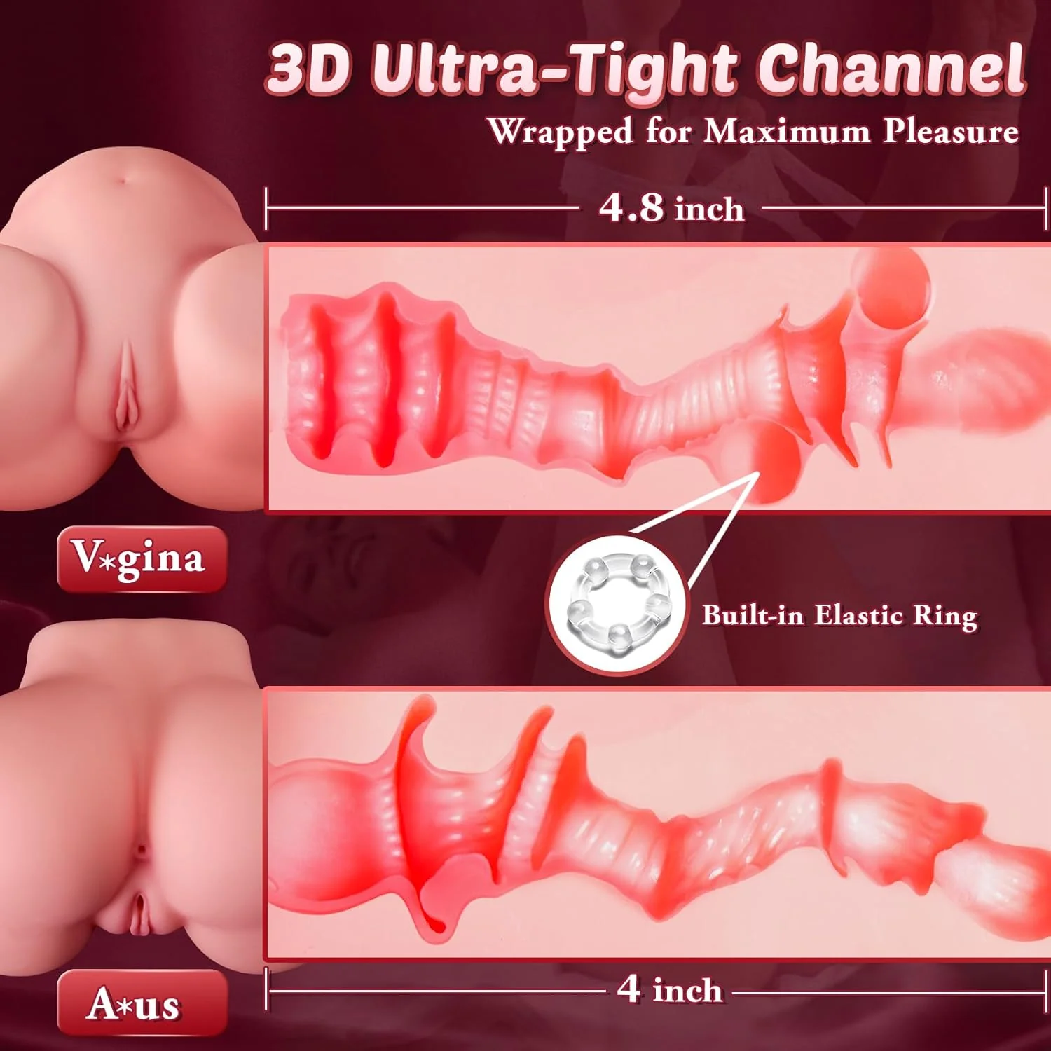 GripCoreX Dual Channel Sex Doll Stroker with Support Ring - Image 5