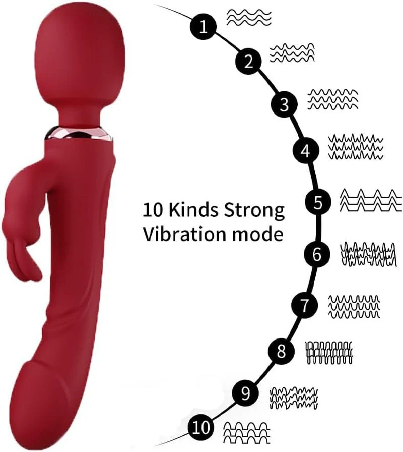 CrimsonWave Rabbit Vibrator Sex Wand  10 Modes Silicone Waterproof - Image 2