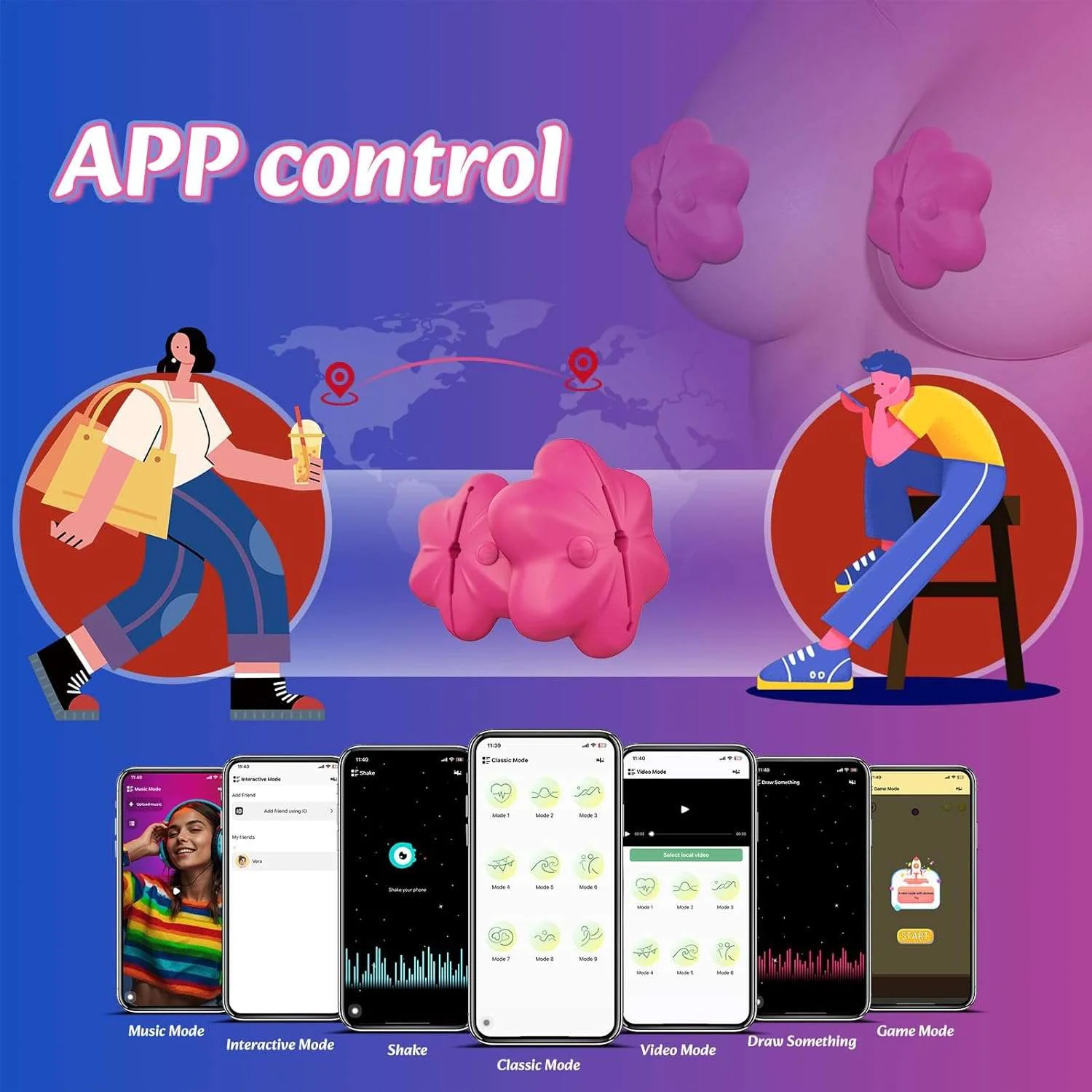 Wireless Remote-Controlled Vibrating Nipple Clamps - Image 4