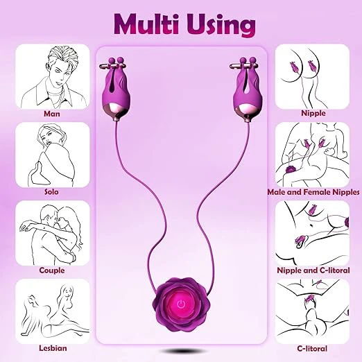 ThornGrip Clit Stimulator Nipple Clamps - Image 7