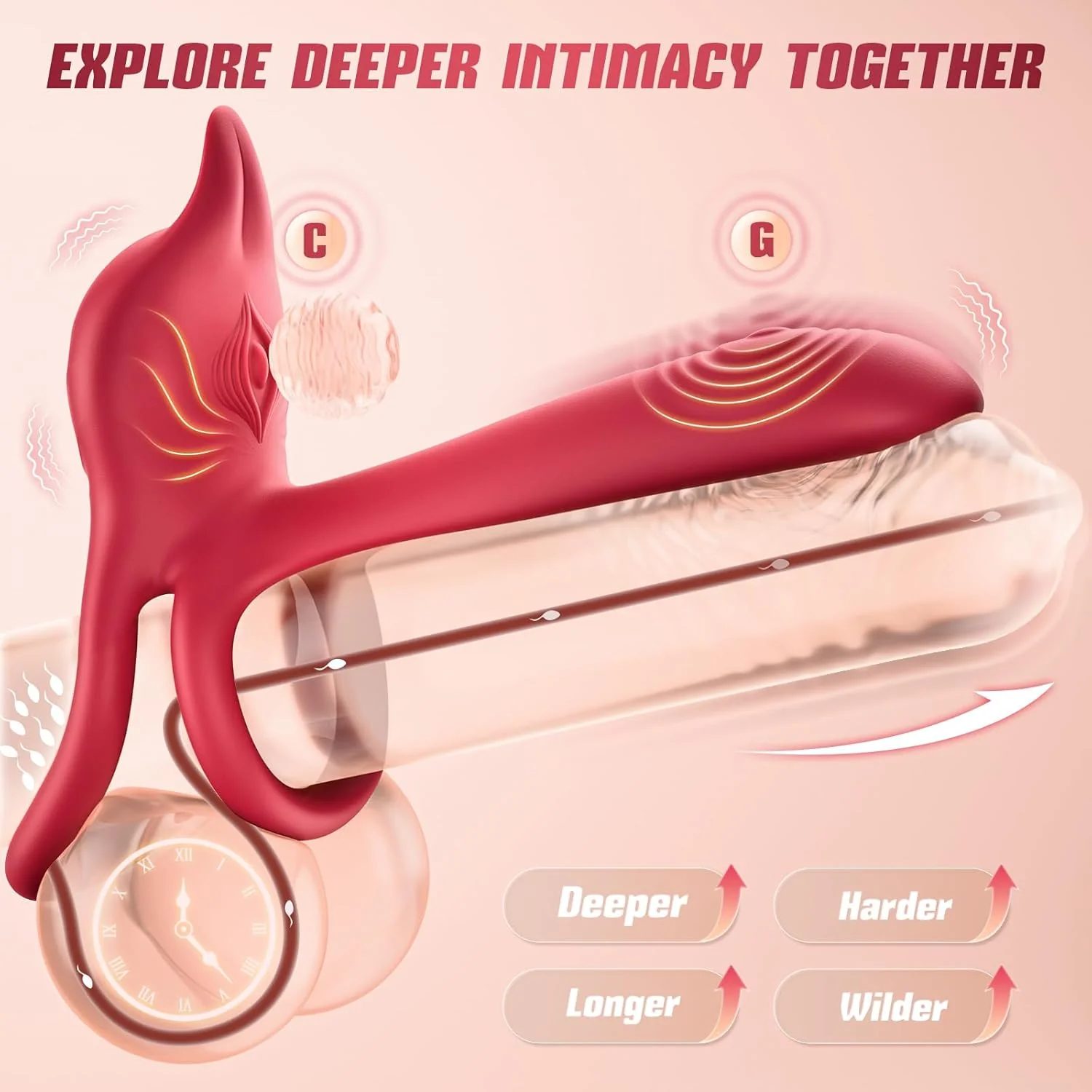 RoseSyncX Rose Vibrating Cock Ring G-Spot Clit Stimulator - Image 2