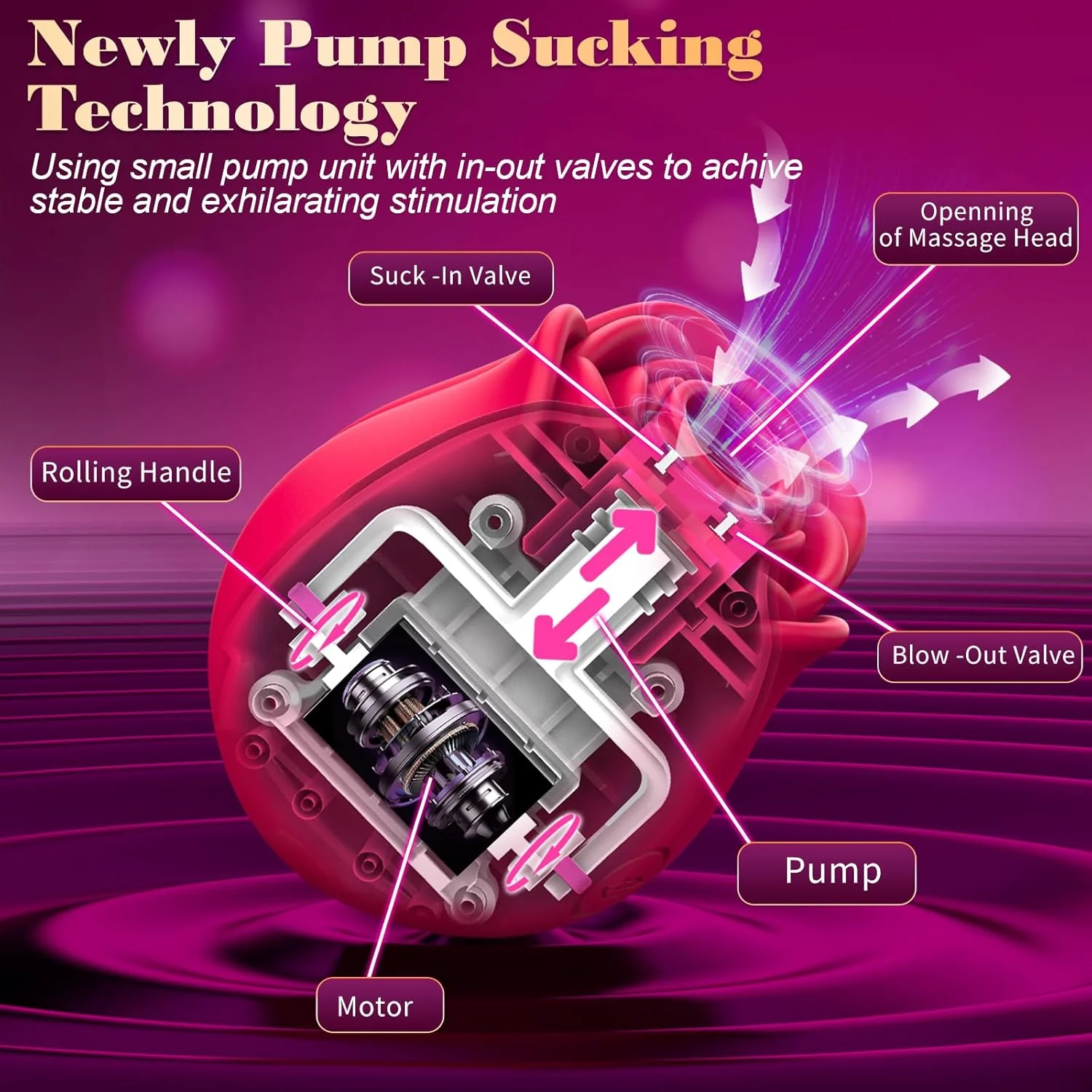 SerevynX Rose Clit Sucker 10 Modes App Waterproof Quiet - Image 7