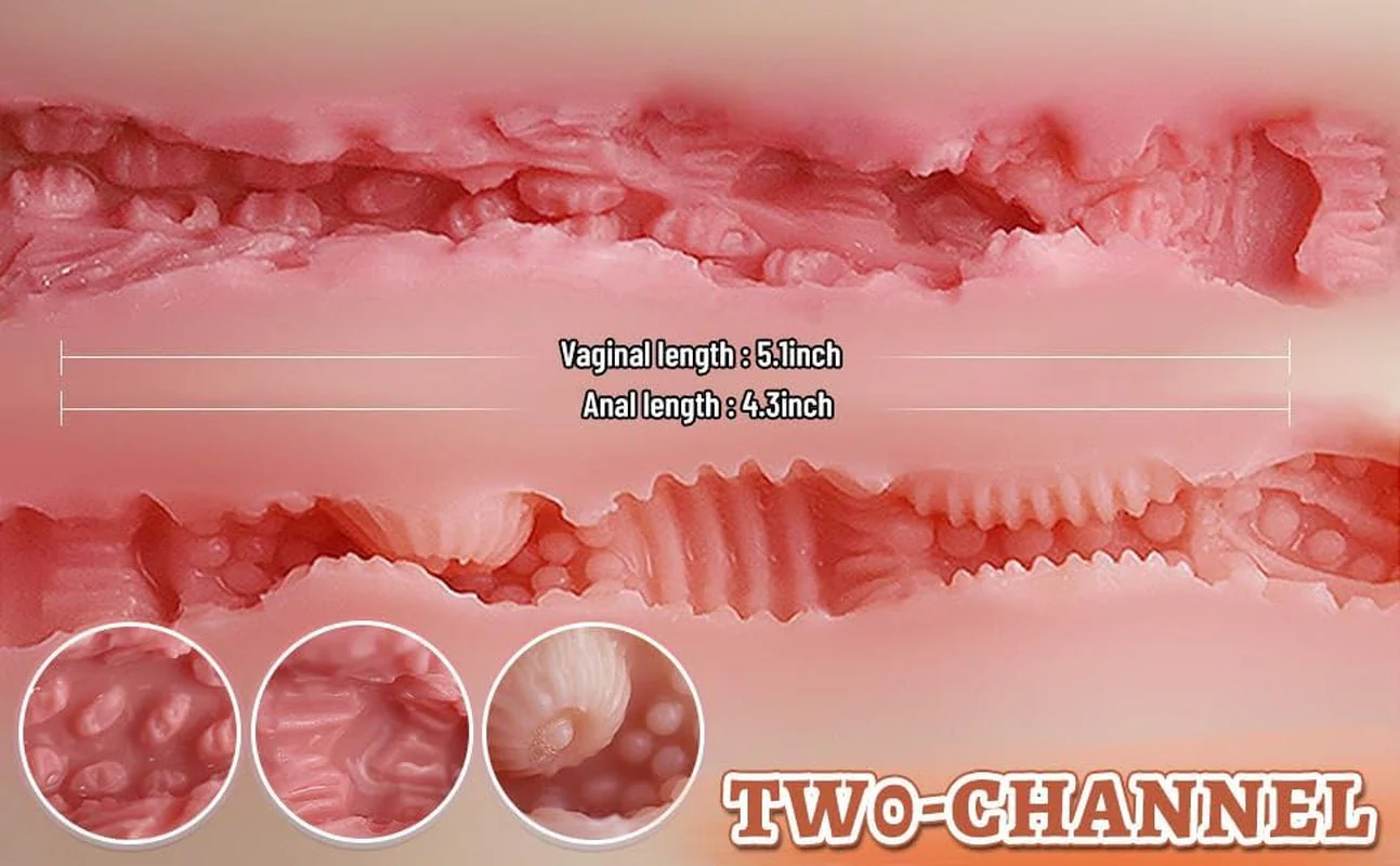 MiniForm Compact Dual Channel Stroker Sex Doll 5LB TPE - Image 8