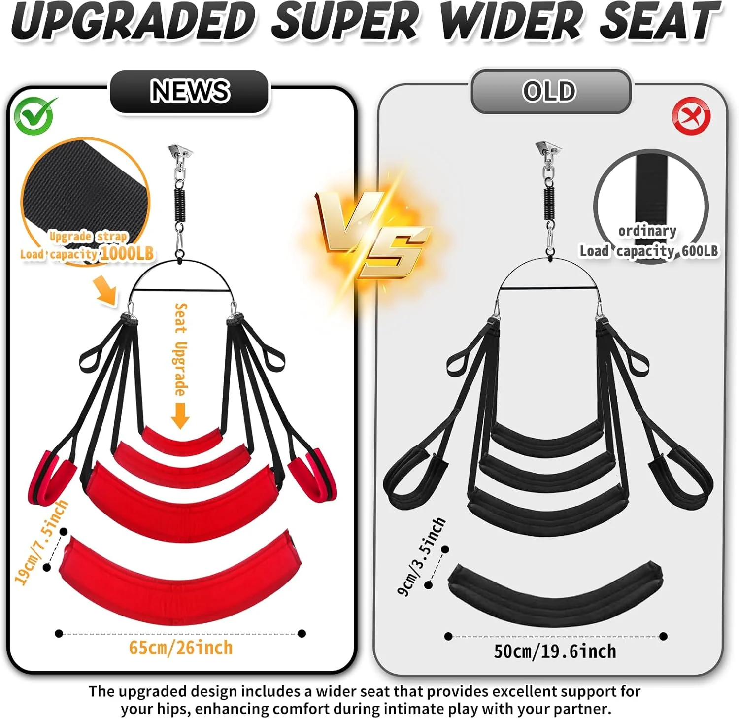 OrbitComfort 360° Adjustable Rotating Sex Swing - Image 5