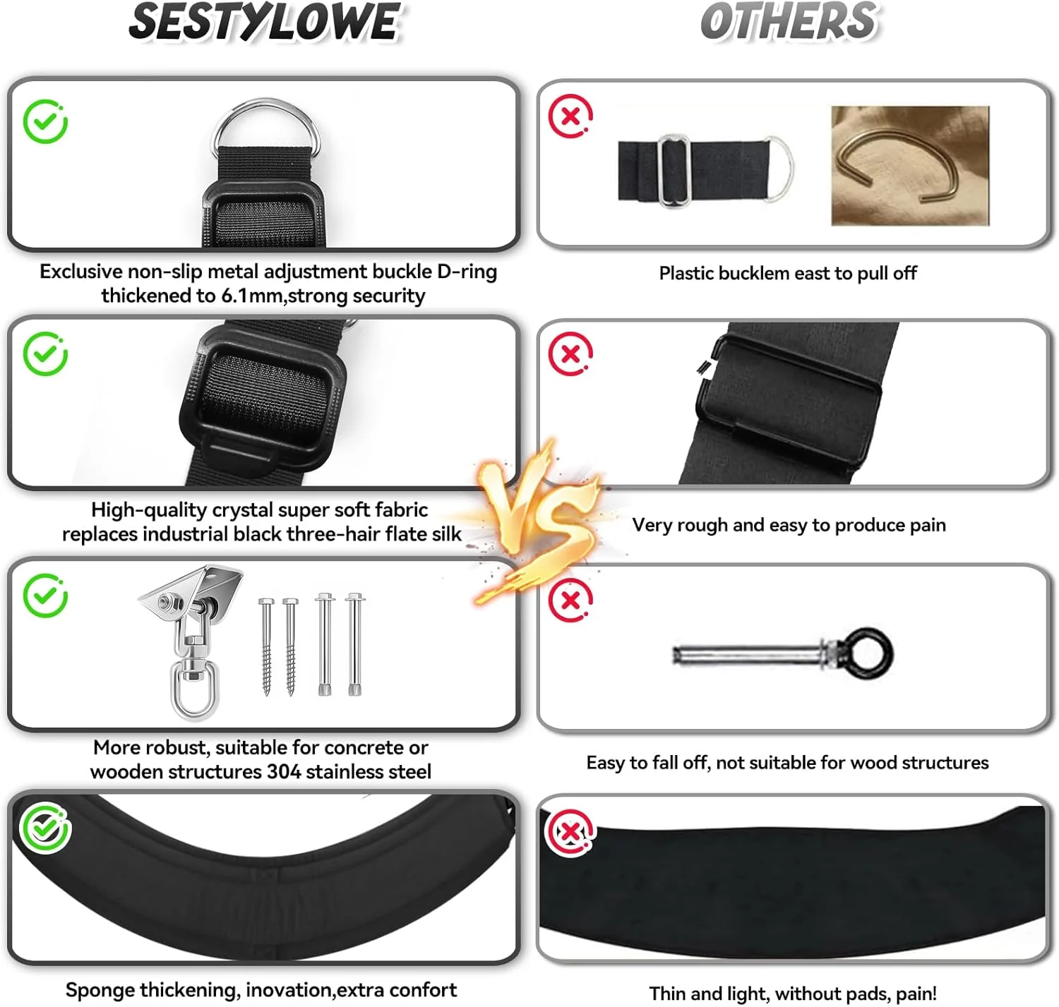 OrbitBond BDSM Sex Swing with Handcuffs 360° - Image 2