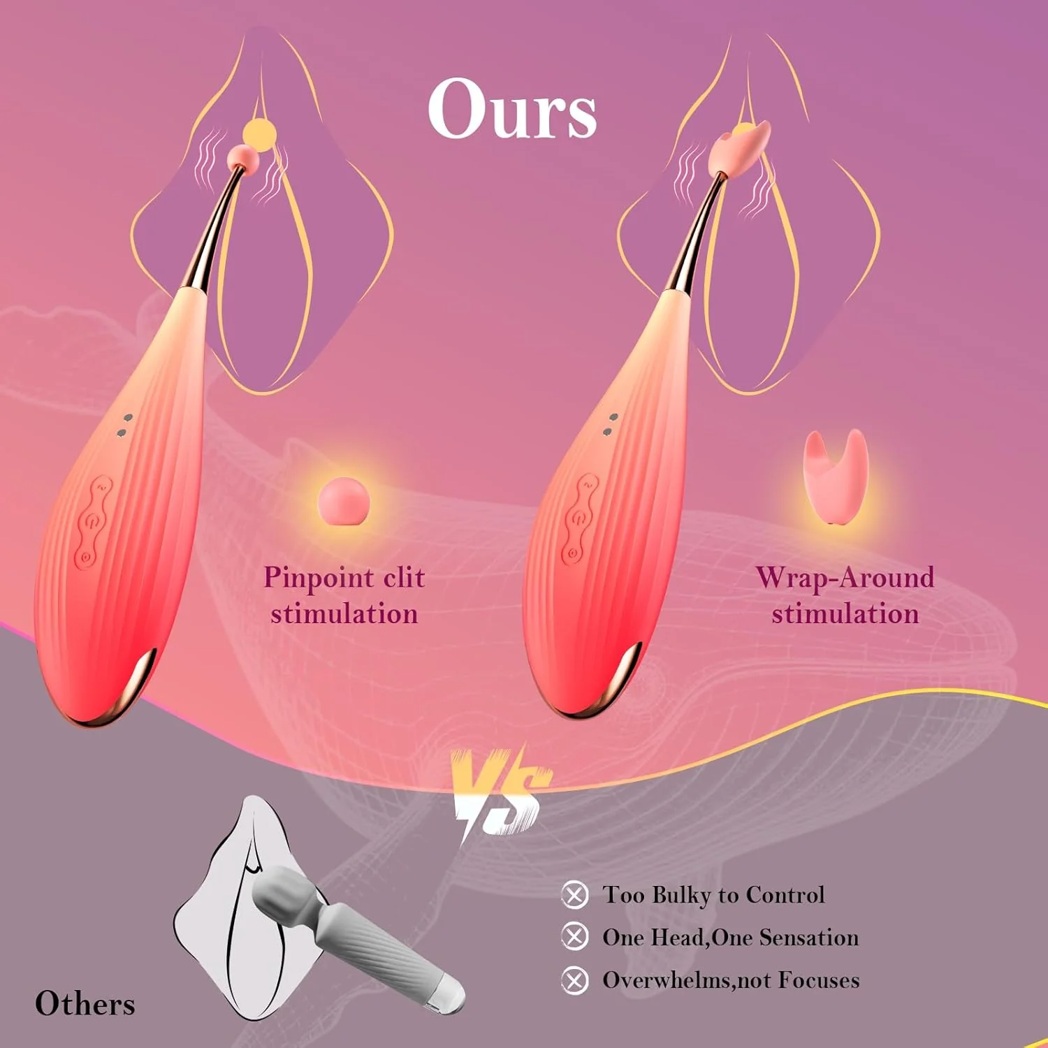DualWave 2-in-1 Clit Sucker & G-Spot Vibrator Waterproof - Image 5