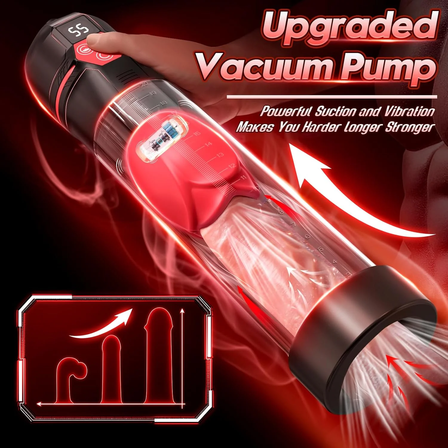 VibeFlux Penis Pump 5 Suction 7 Vibration Modes - Image 5