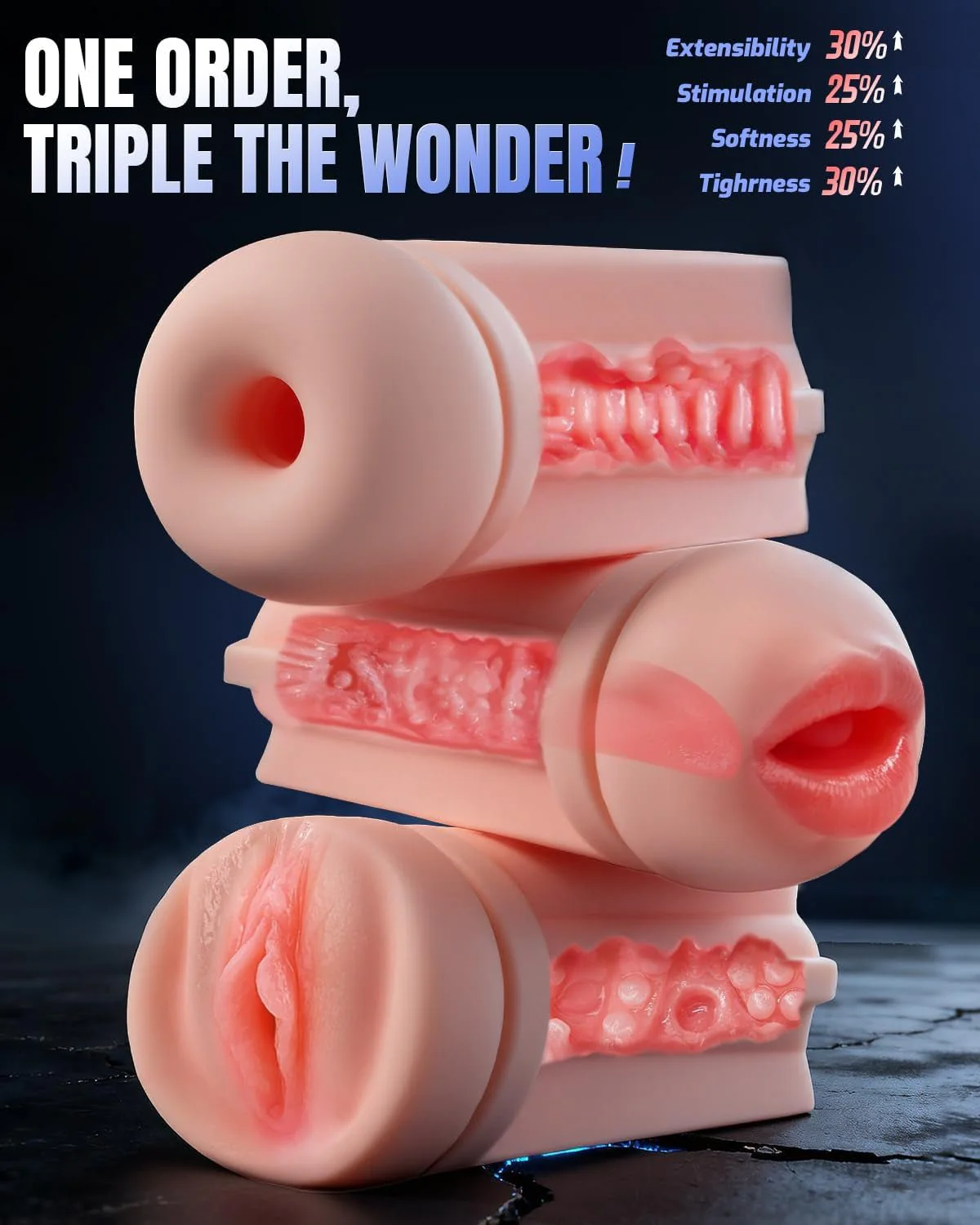 NeuroSync AI Sync Pocket Pussy 3 Sleeves Dual Motor Stroker - Image 2