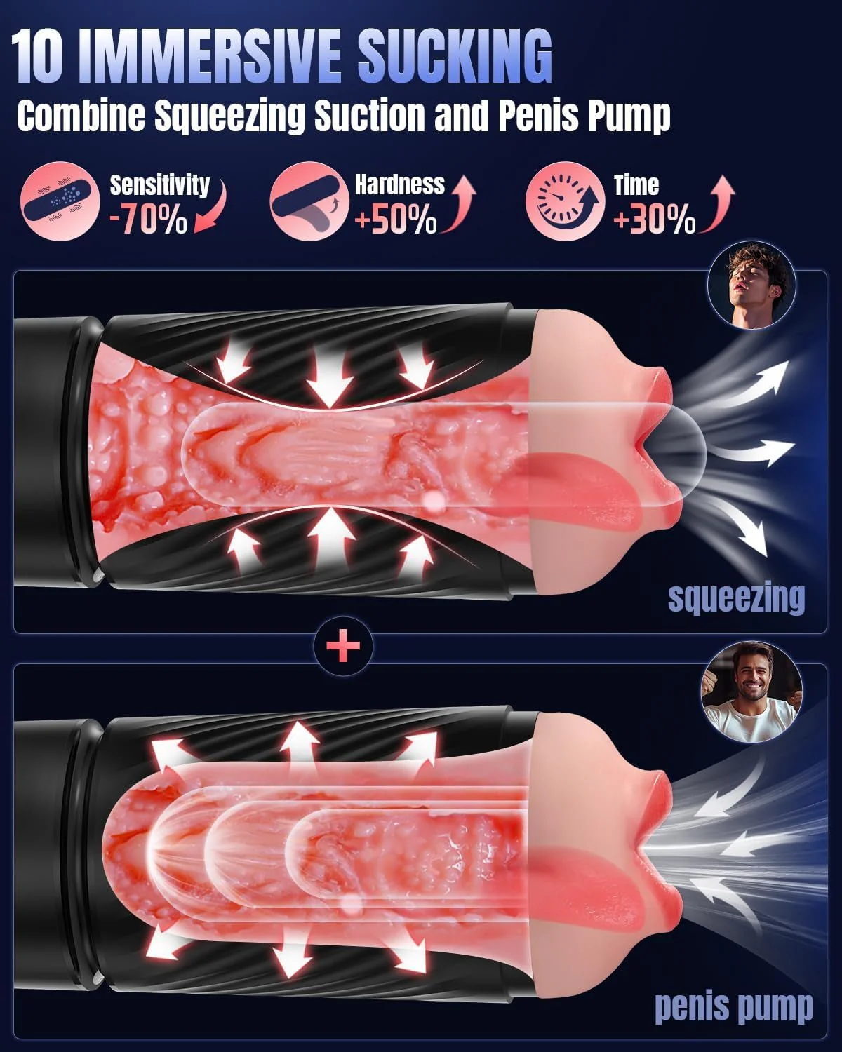 NeuroSync AI Sync Pocket Pussy 3 Sleeves Dual Motor Stroker - Image 3