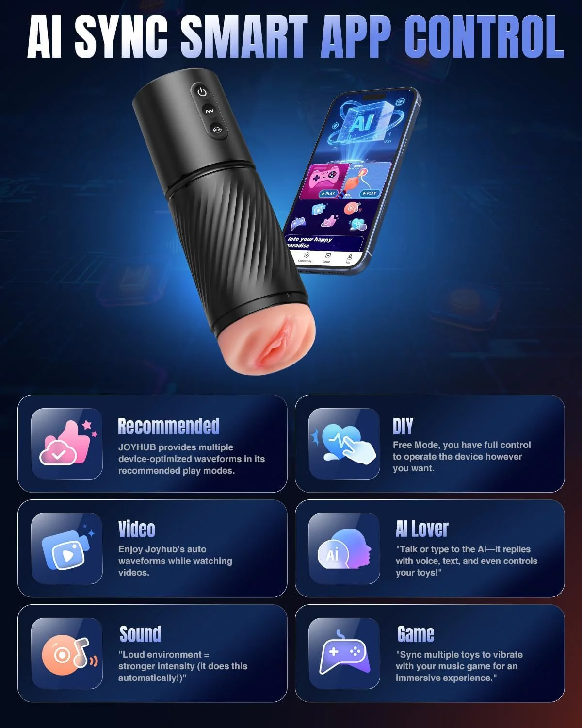 NeuroSync AI Sync Pocket Pussy 3 Sleeves Dual Motor Stroker - Image 5