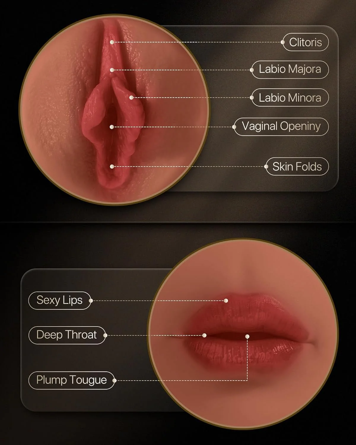 DuoFlex Dual Sleeve Pocket Pussy 7.5" Manual Stroker - Image 3