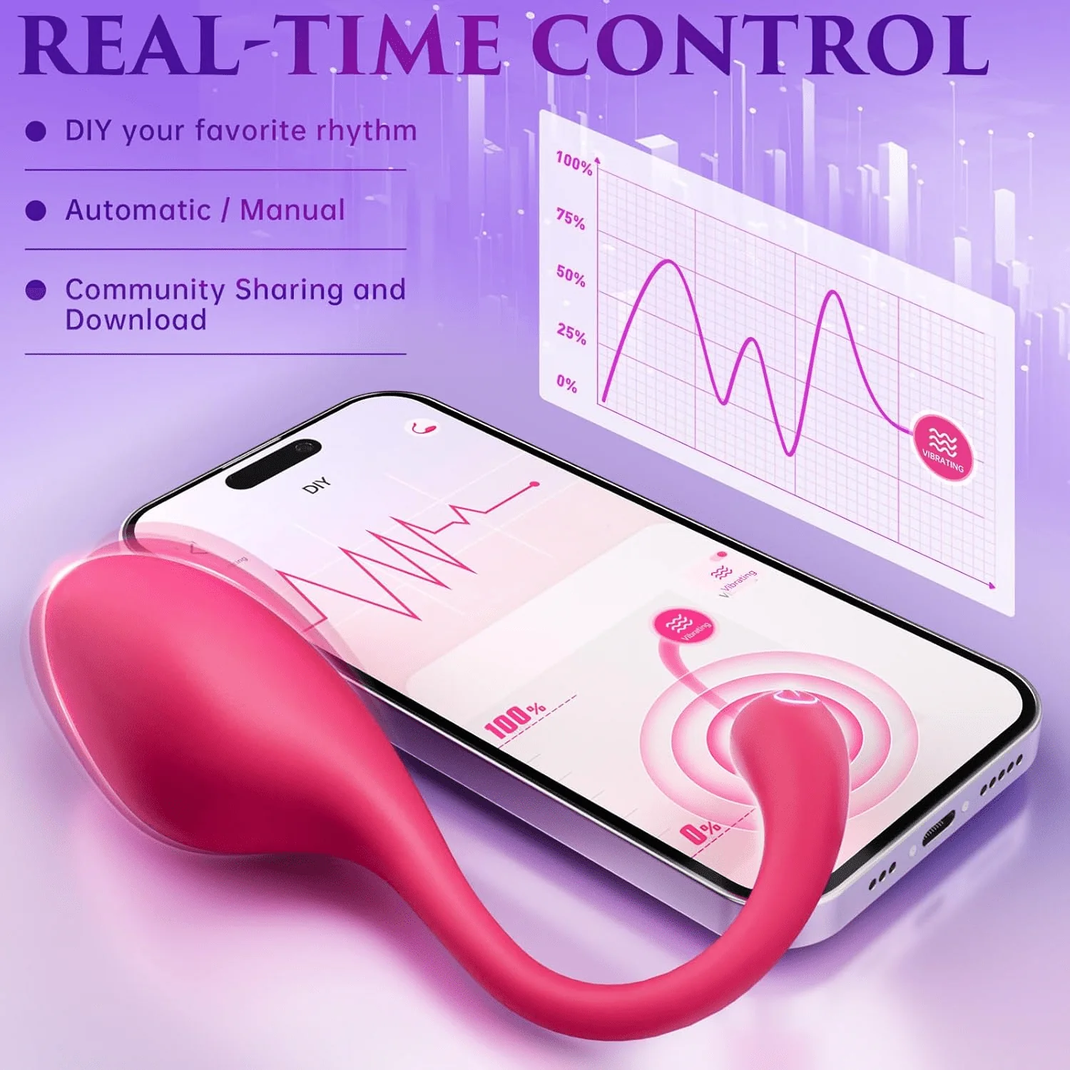 SwaniX AI Wearable Vibrator 9 Modes App Control - Image 4