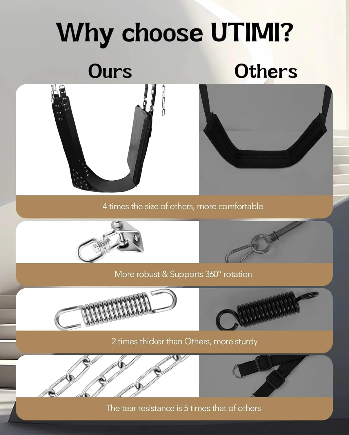 SkyBound 800lbs Premium Heavy-Duty Sex Swing - Image 3