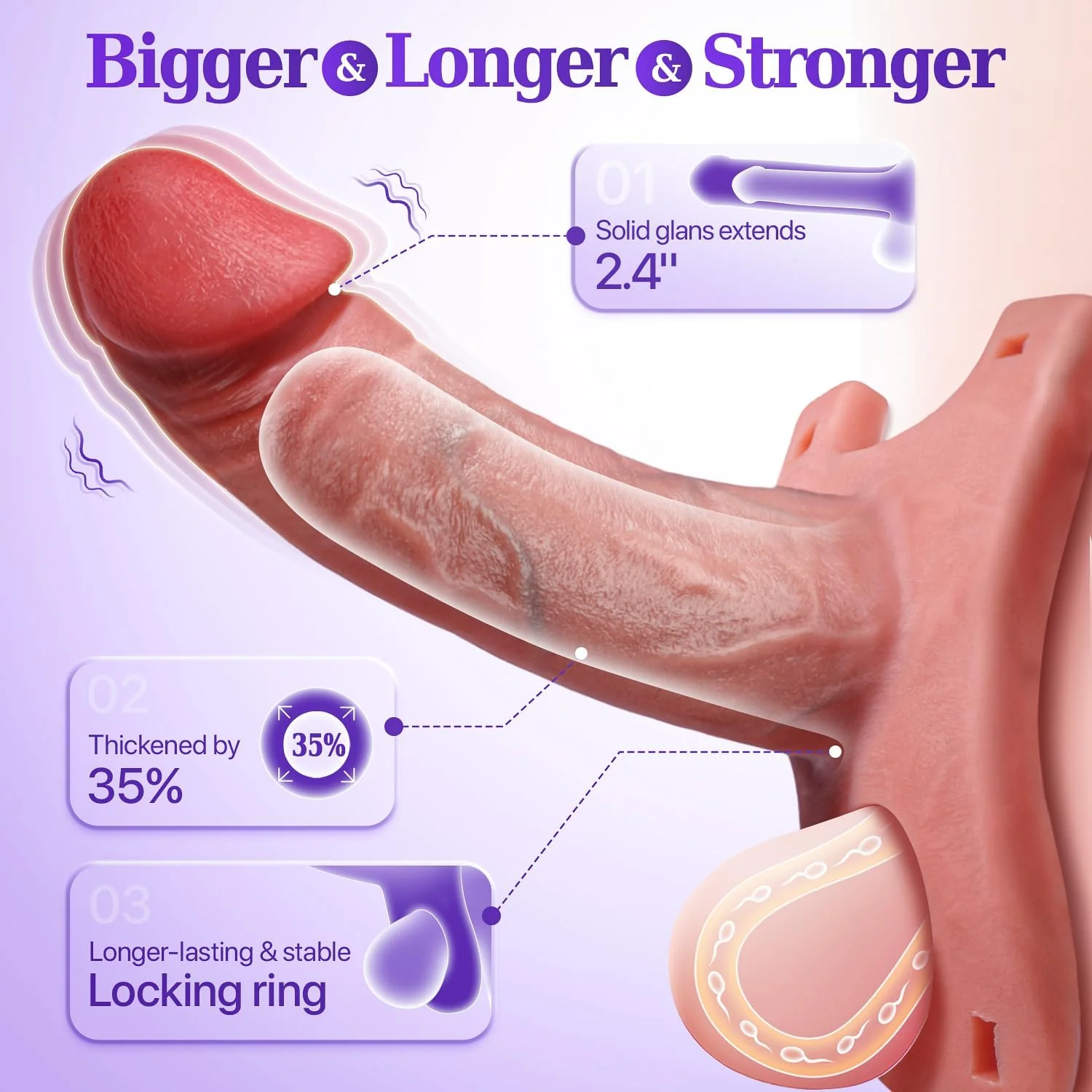 HarnessCore Strap-On Penis Sleeve App Control Vibrator - Image 3