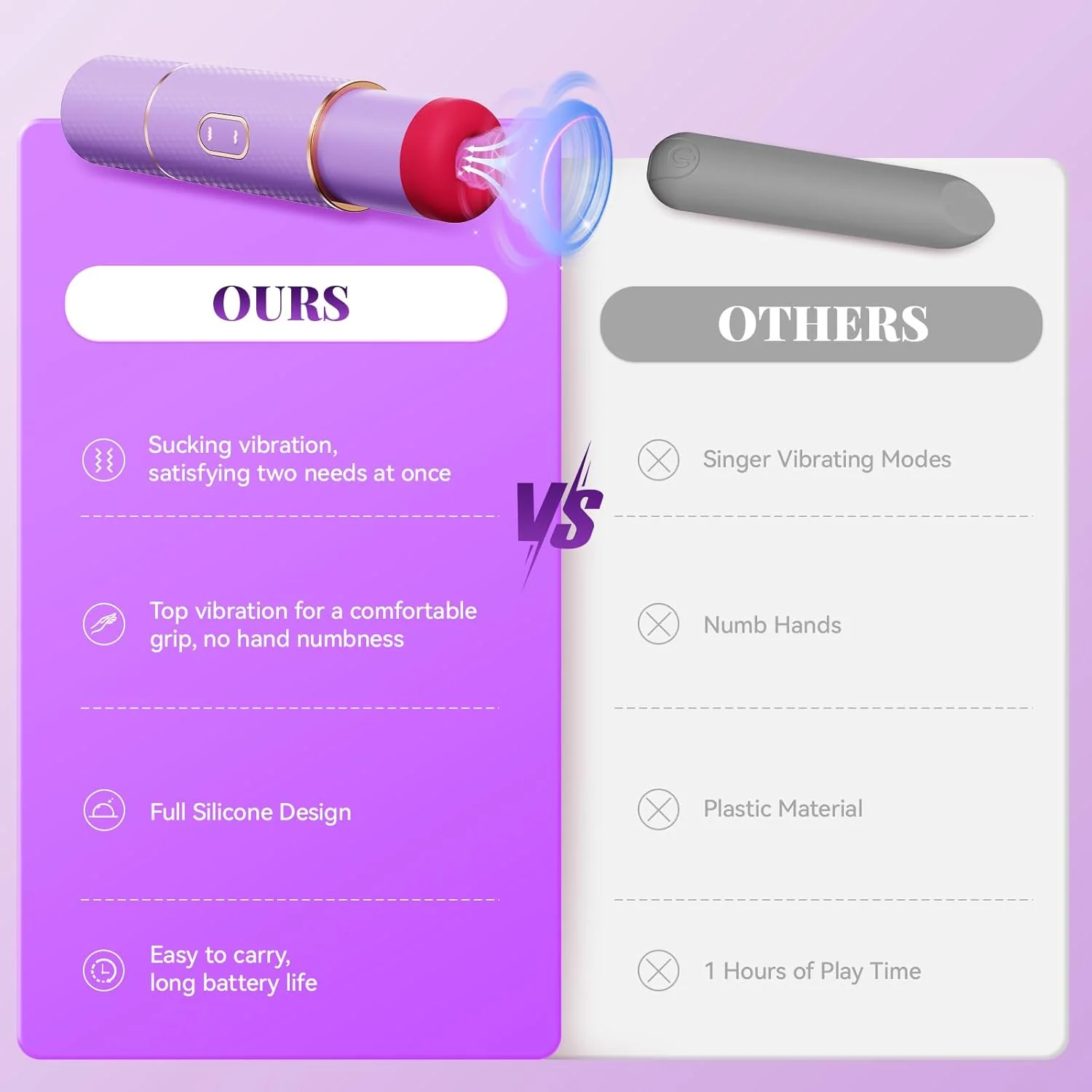 LuxeLip Lipstick Clit Sucker Bullet Vibrator 2-in-1 - Image 5