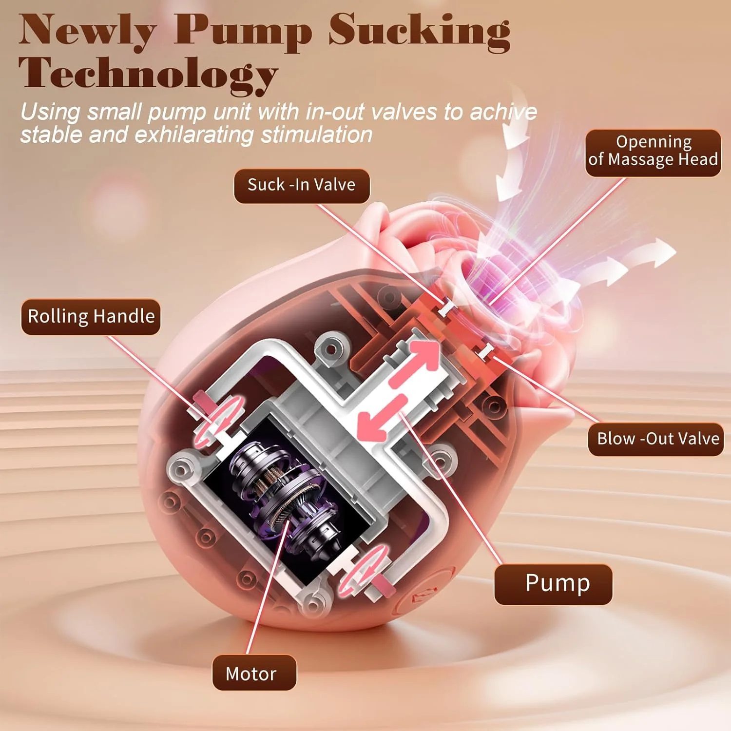 LunaraSync Rose Clit Sucker 10 Modes App Control Waterproof - Image 8