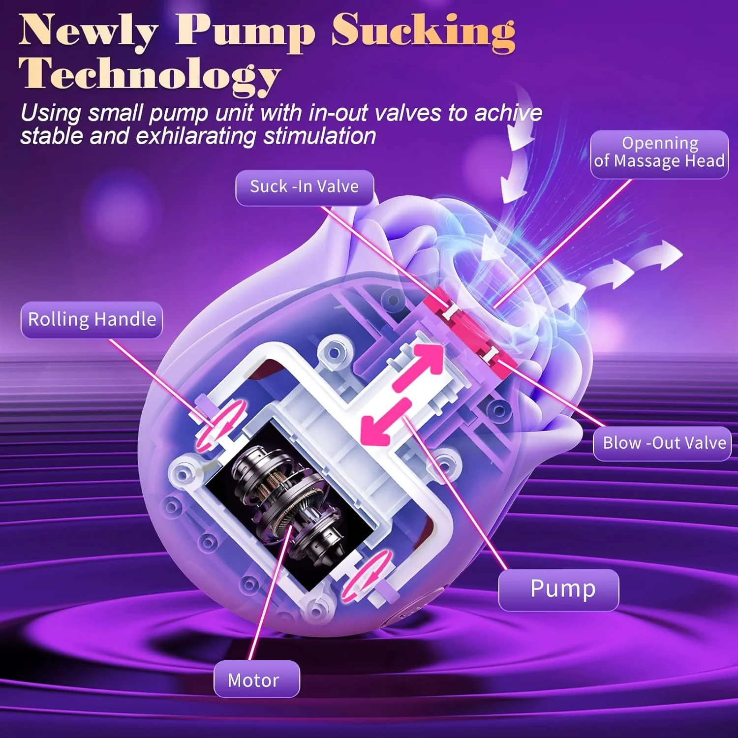 VelouryX Rose Clit Sucker 10 Modes App Quiet Waterproof - Image 6