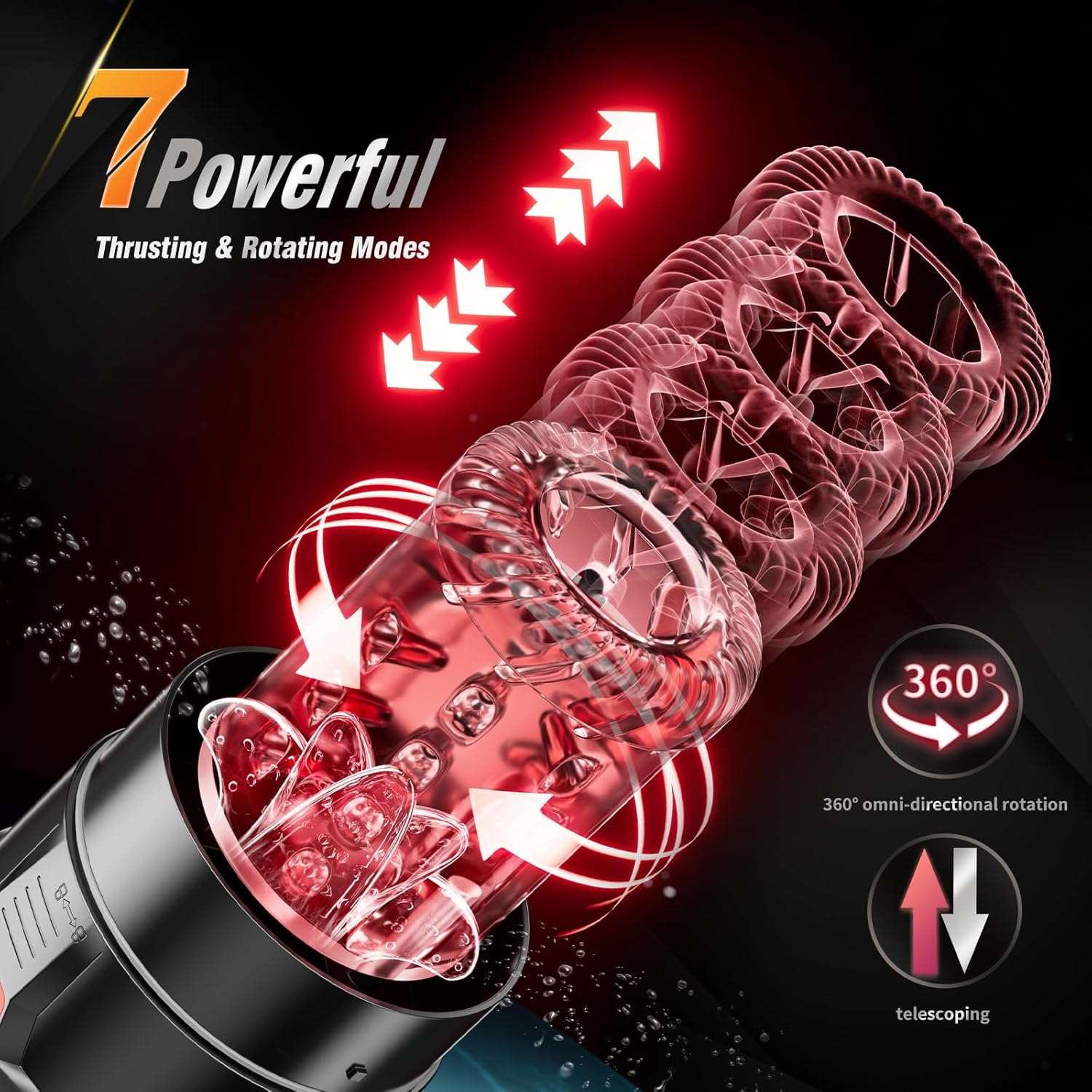 TeaseGrip 6-in1 Male Masturbator Penis Pump - Image 4