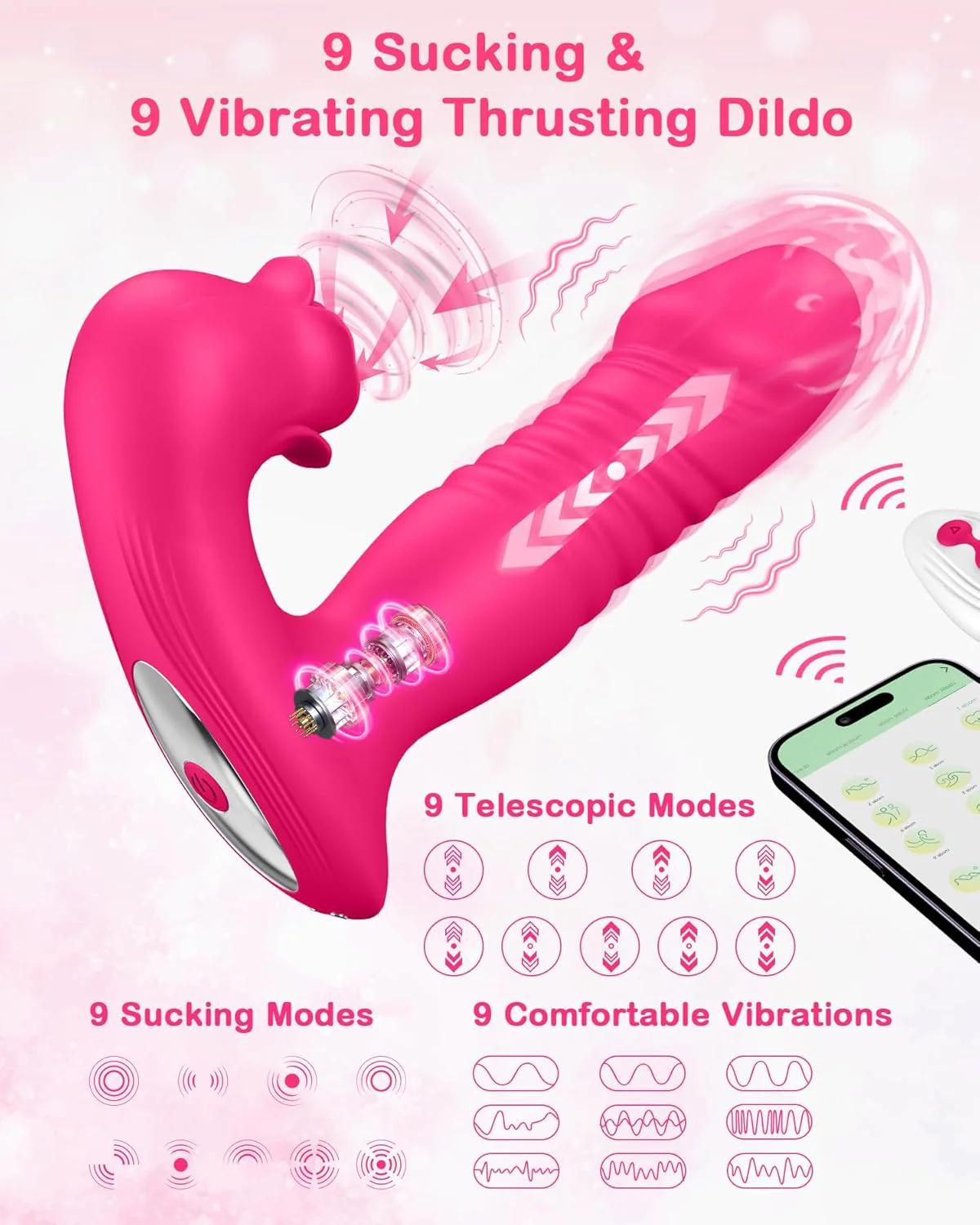 TenderPulse Rose Sucking Thrusting Dildo Vibrator - Image 3