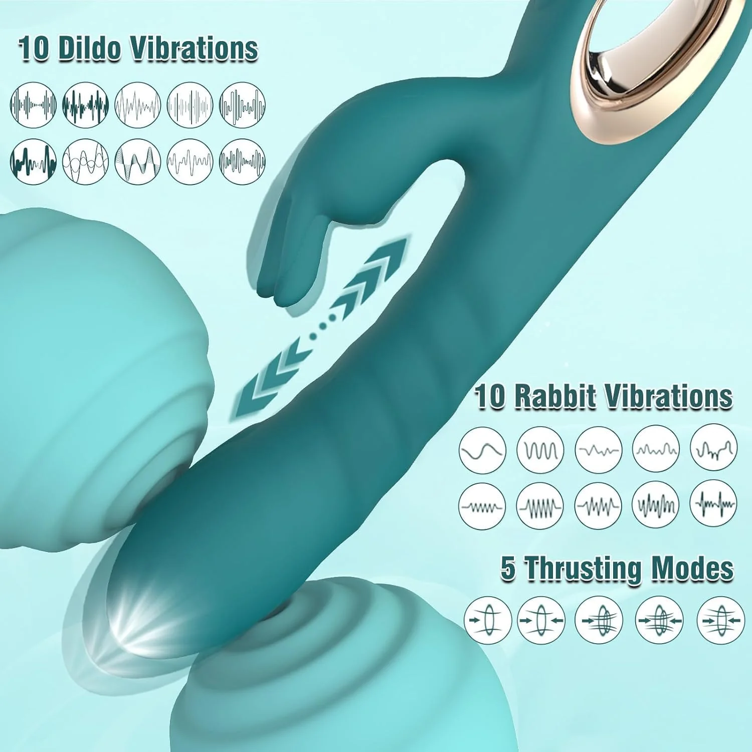 ThrustAura Thrusting Rabbit Vibrator 3 Motor 10 Modes Waterproof - Image 2