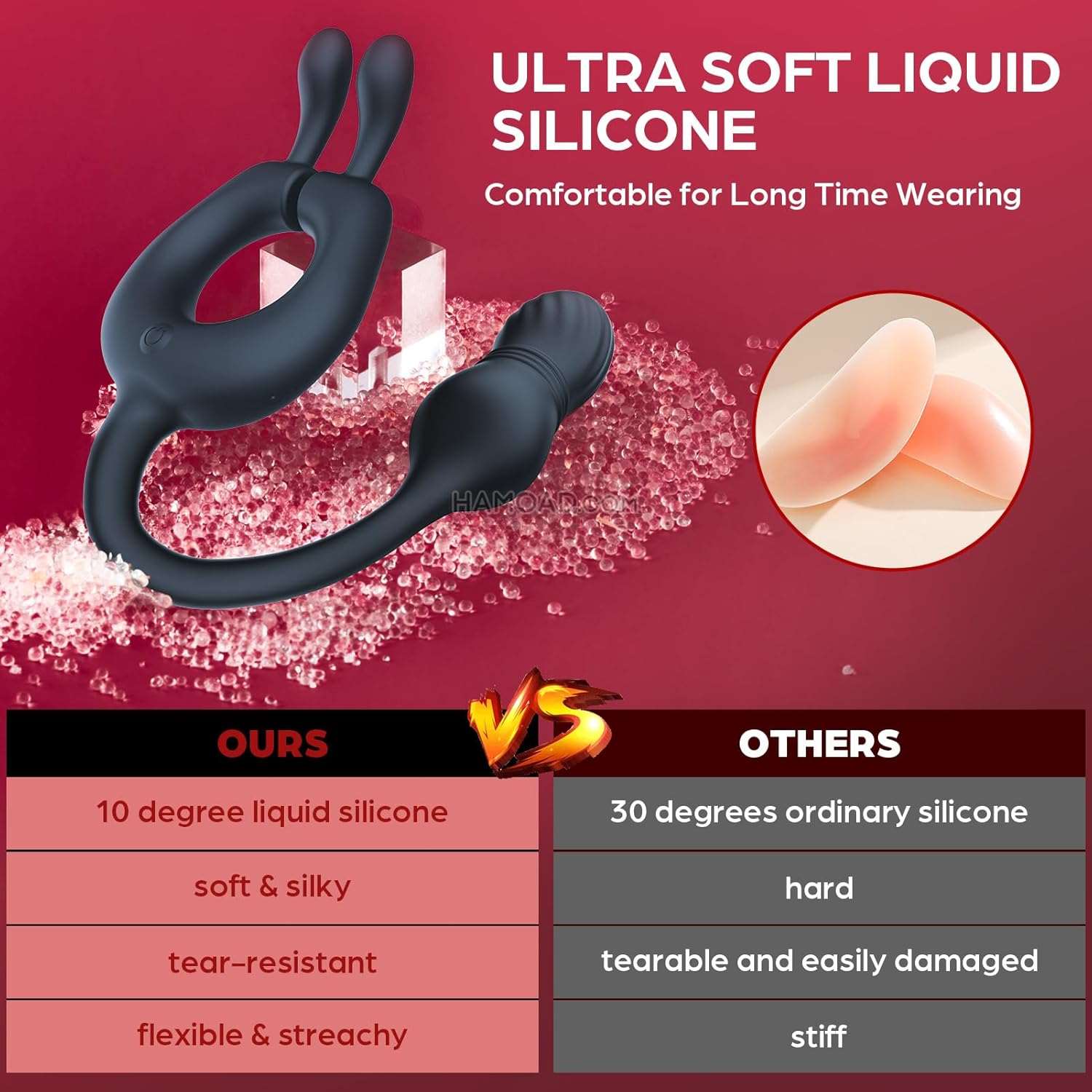 SereneWhirl Thrusting Prostate & Penis Ring Massager - Image 5