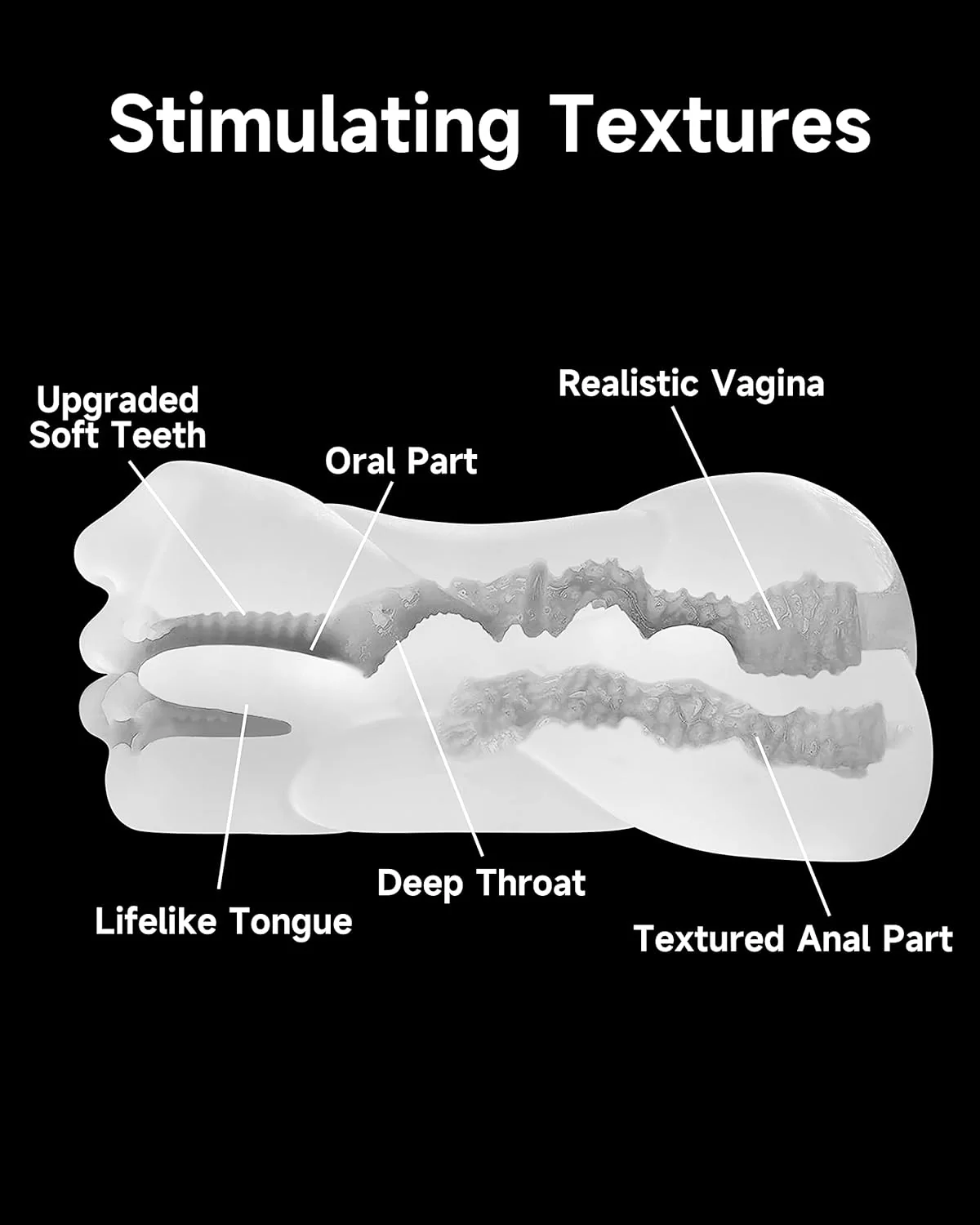 TrinityTouch Realistic Transparent Pleasure Doll Masturbator - Image 7
