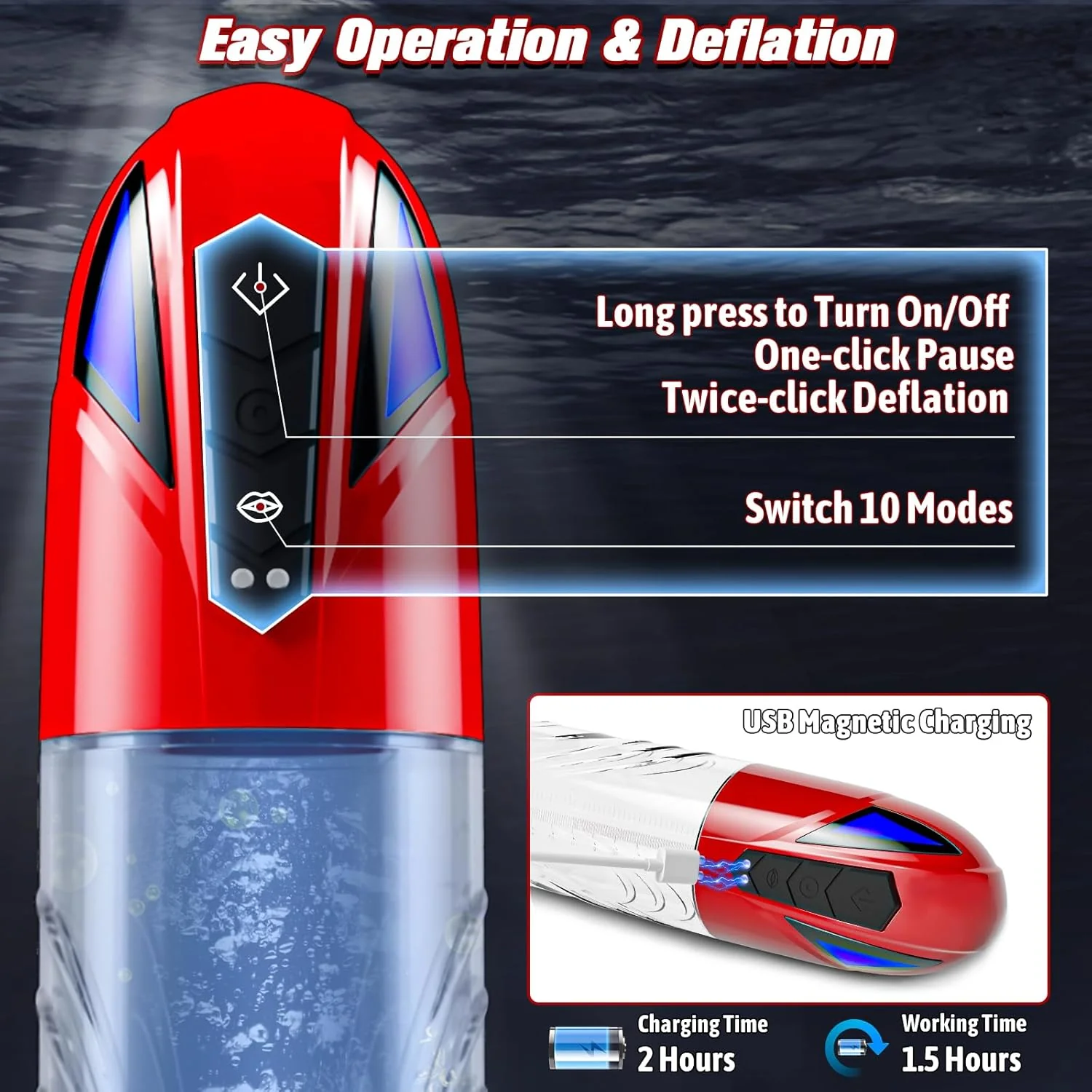 TwistBand Penis Pump - Image 4