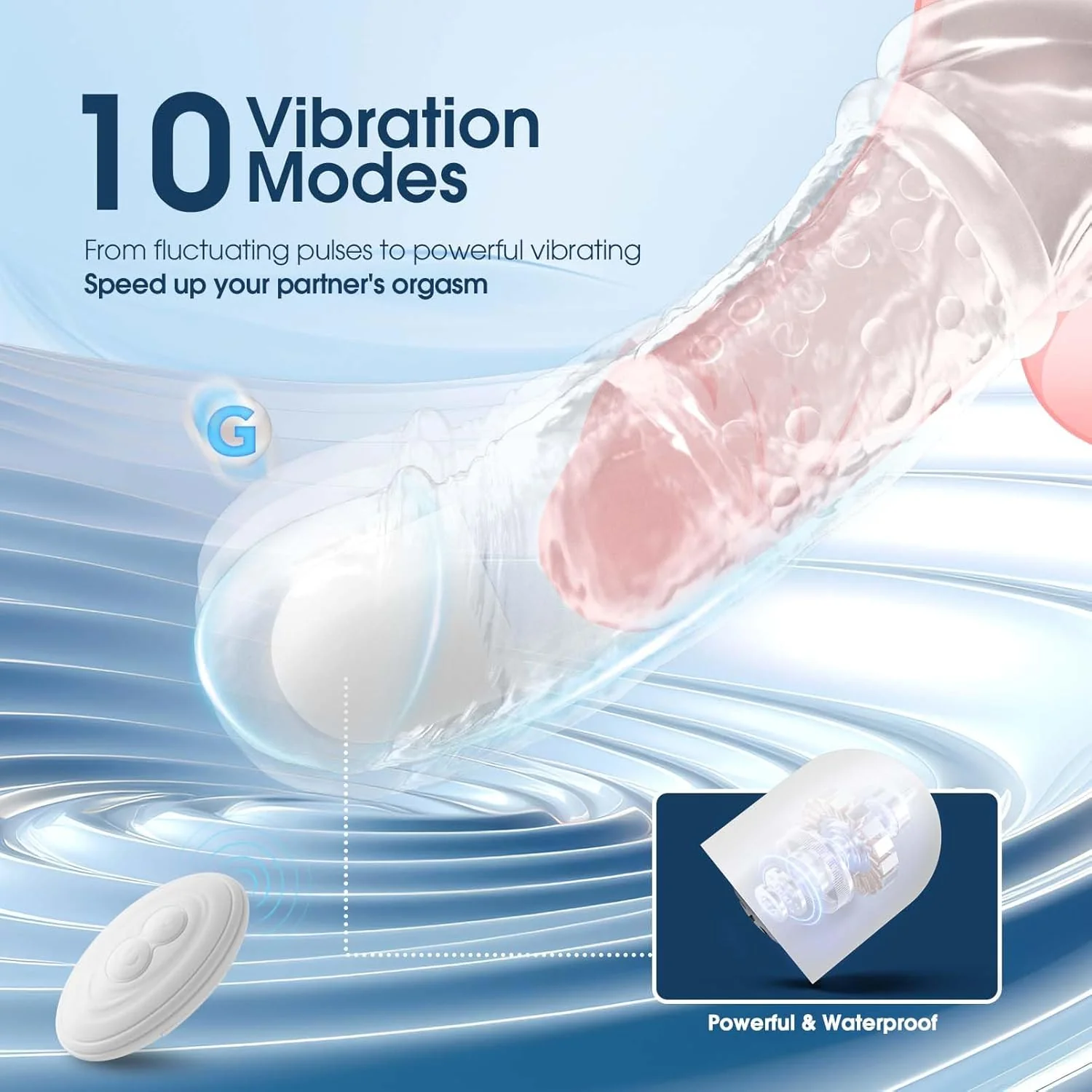 VibeX 4-in-1 transparent Vibrating Penis Sleeve - Image 4