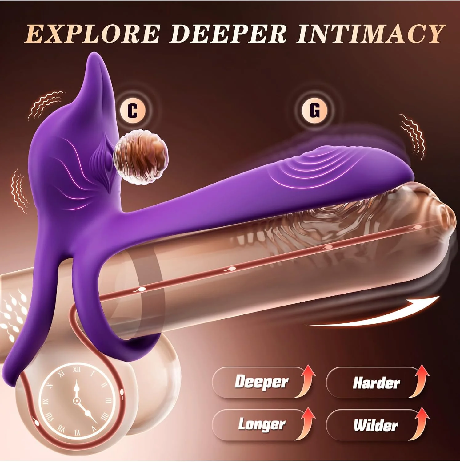 FoxSync Vibrating Cock Ring G-Spot Clit Stimulator App - Image 2