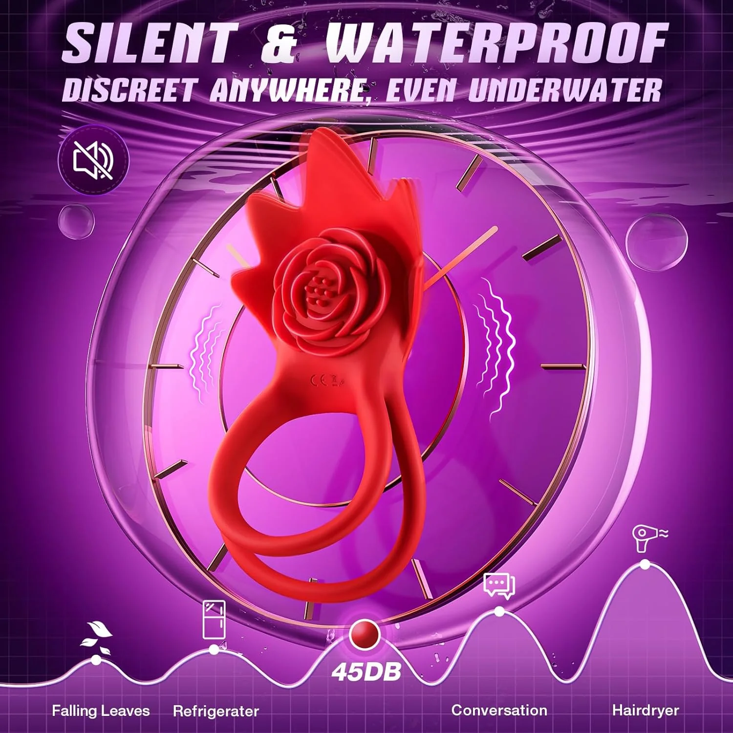 PetalSync Rose AI Cock Ring Clit Stimulator App Control 9 Modes - Image 7