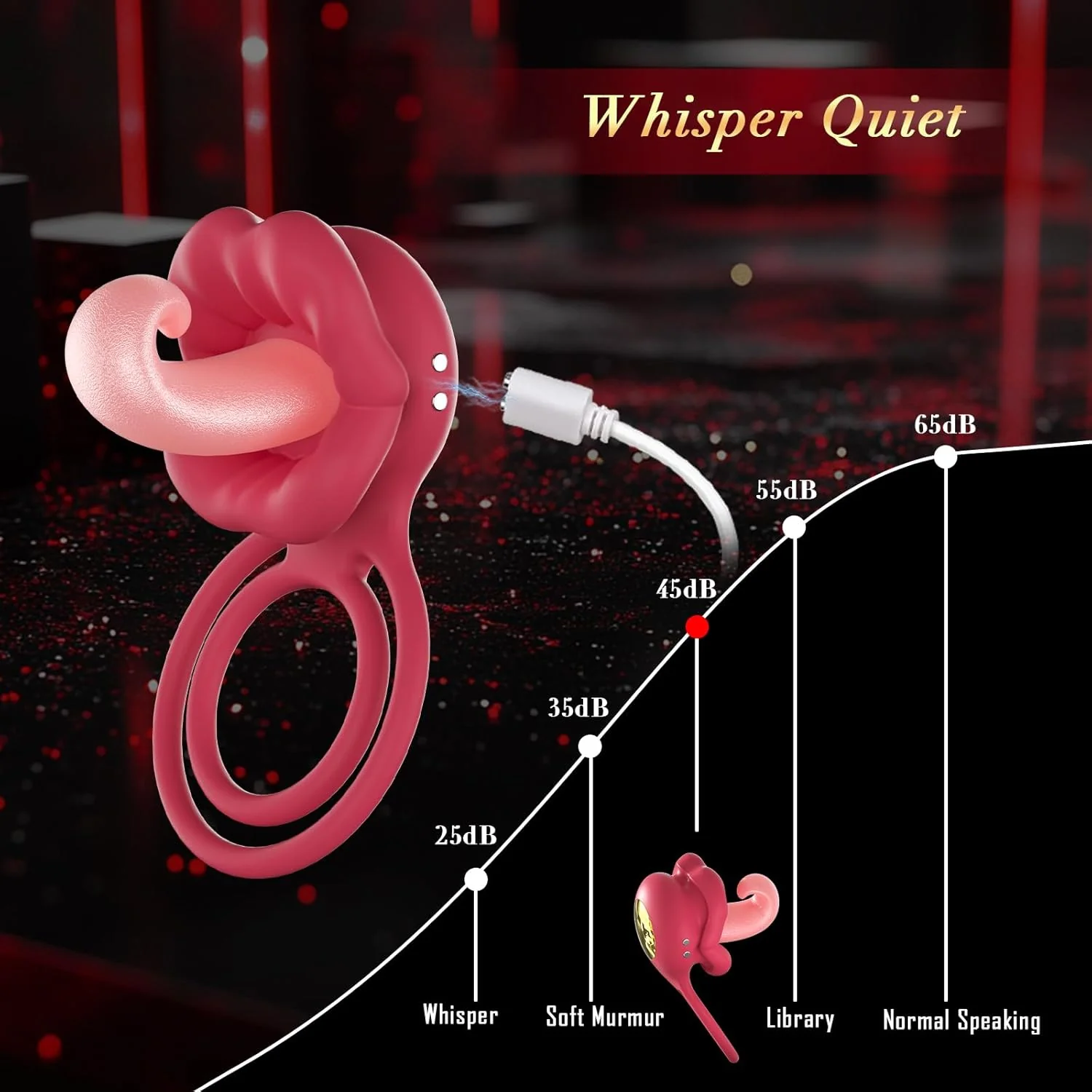 TongueWave Tongue Clit Vibrating Cock Ring 10 Modes Silicone - Image 6